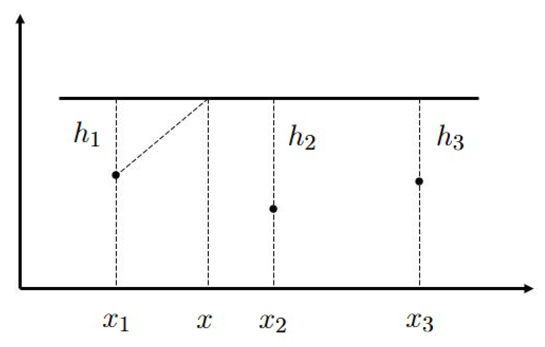 Symmetry 16 00189 g0a1