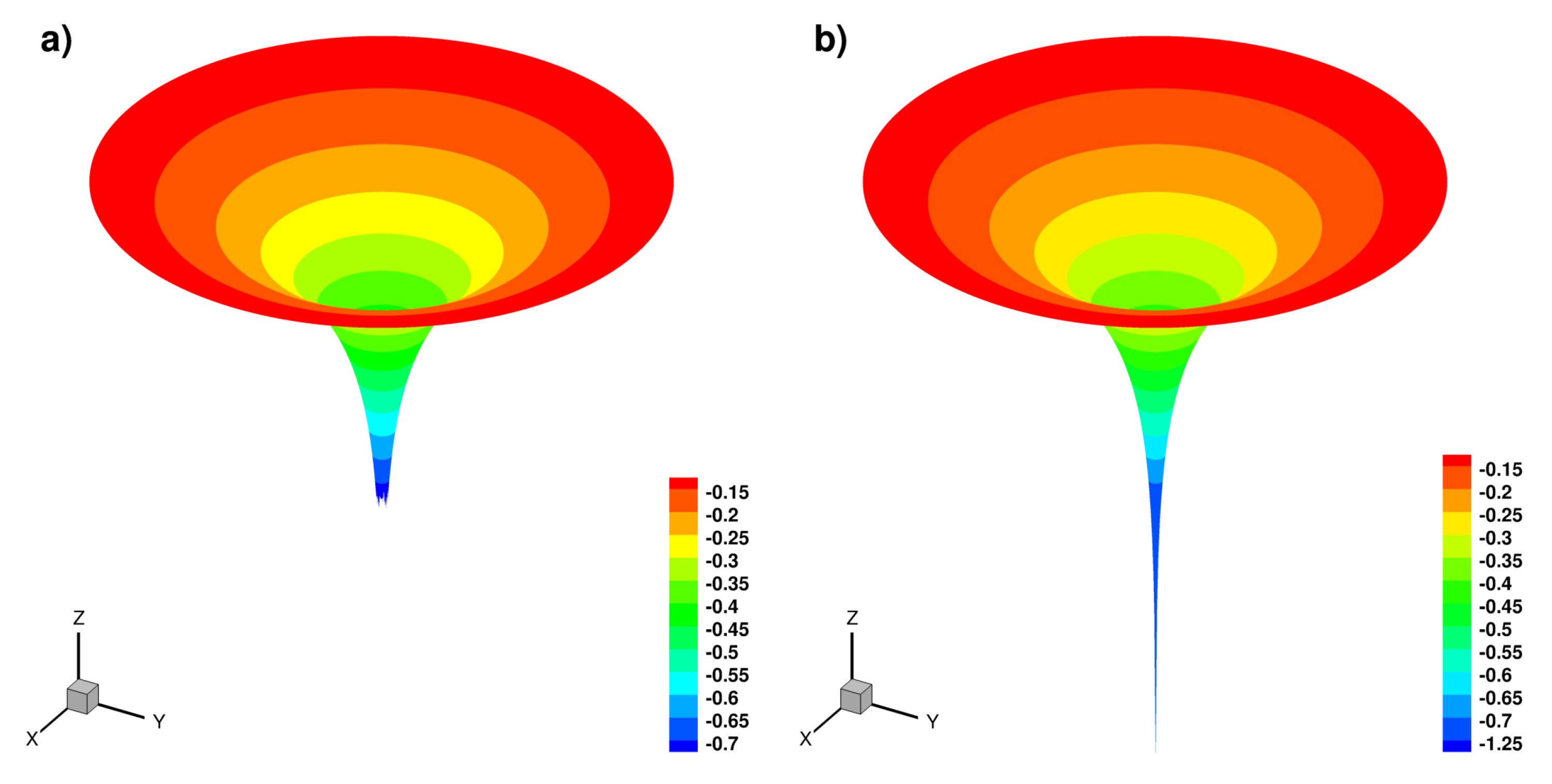 Symmetry 16 00189 g0a12