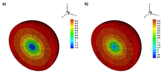 Symmetry 16 00189 g0a13