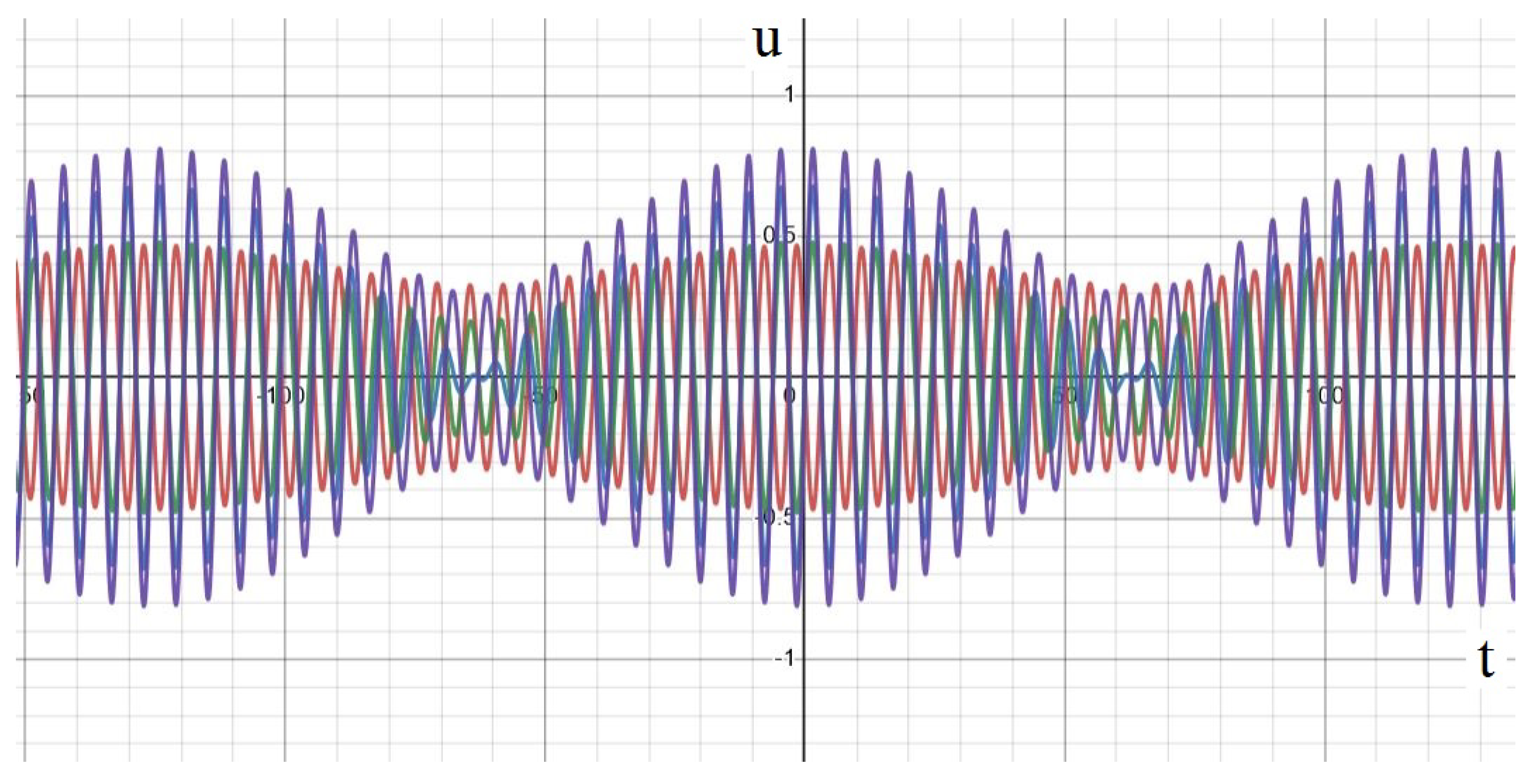 Symmetry 16 00189 g0a4