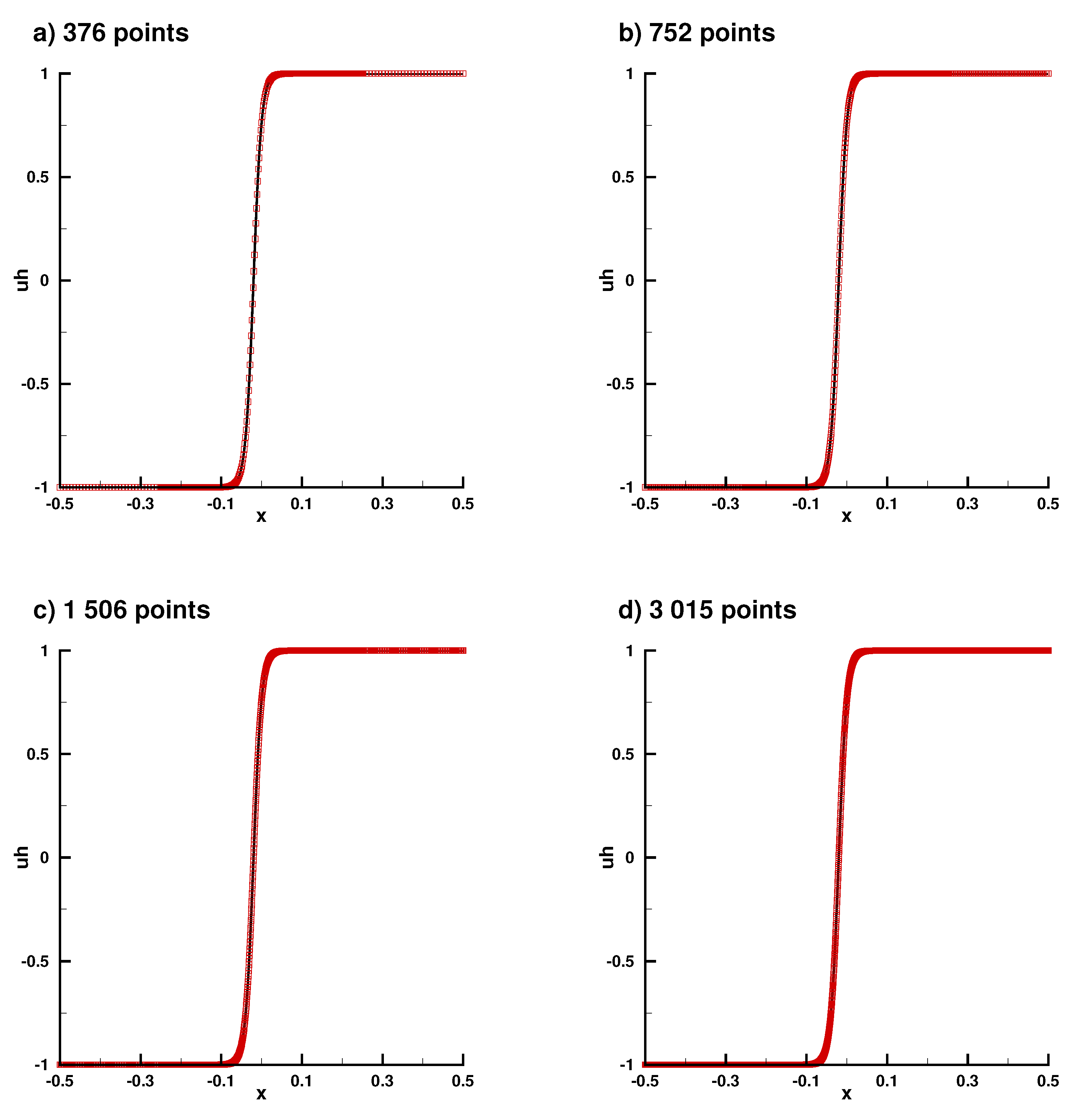 Symmetry 16 00189 g0a7