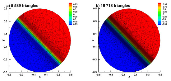 Symmetry 16 00189 g0a8a