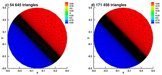 Symmetry 16 00189 g0a8b