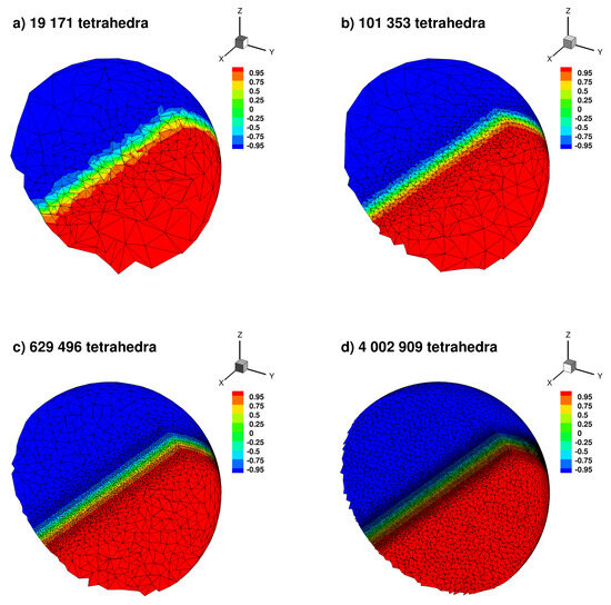 Symmetry 16 00189 g0a9