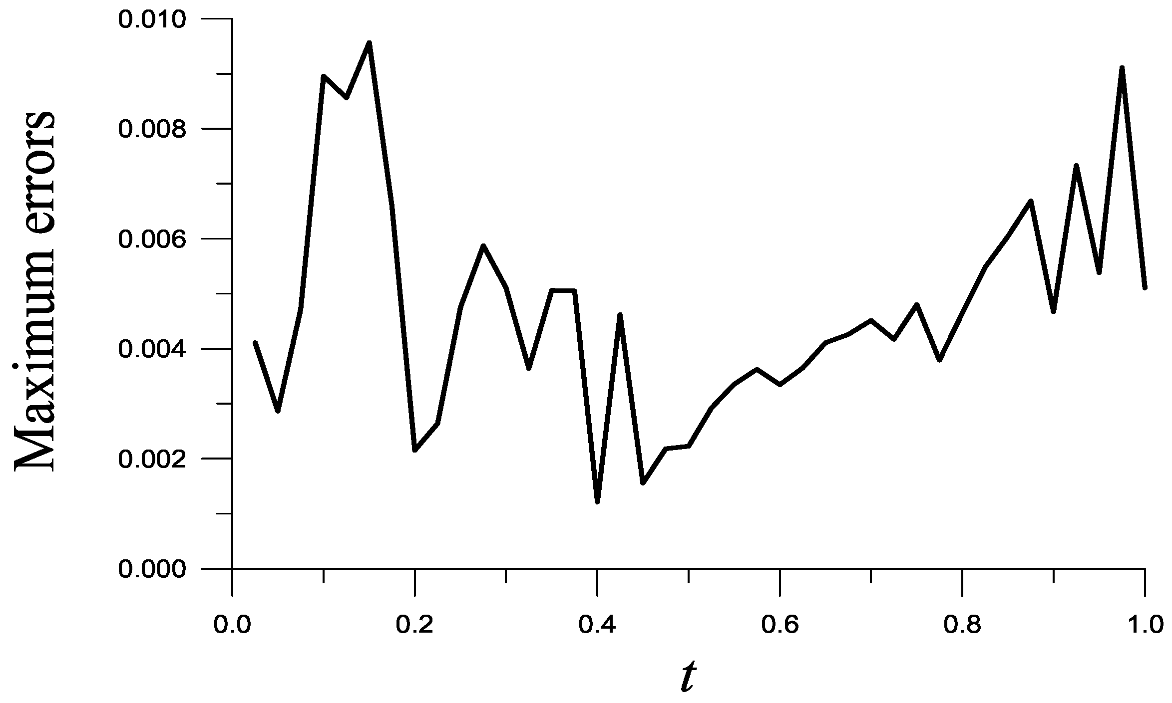 Symmetry 16 00191 g001