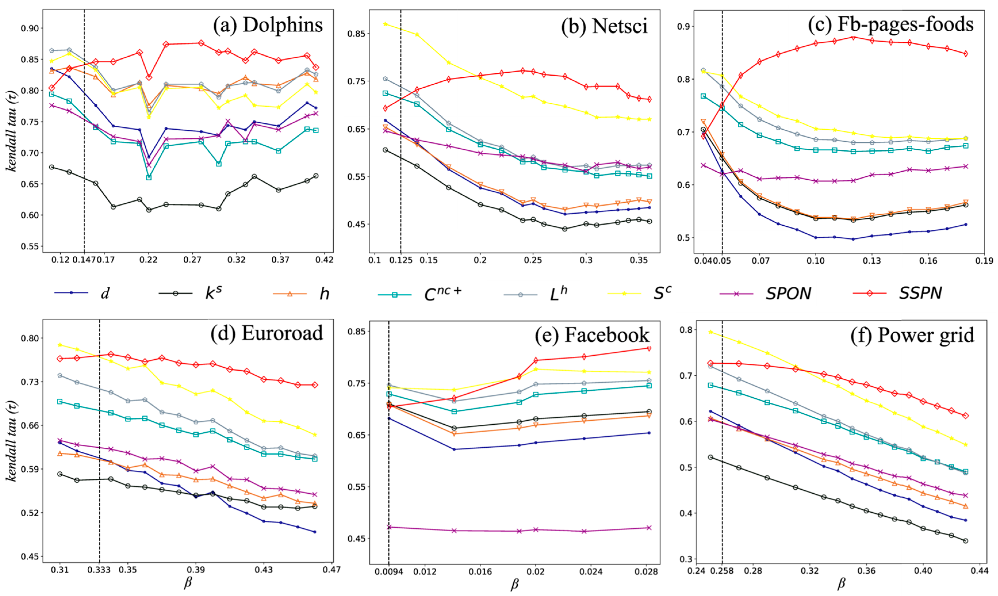 Symmetry 16 00193 g003