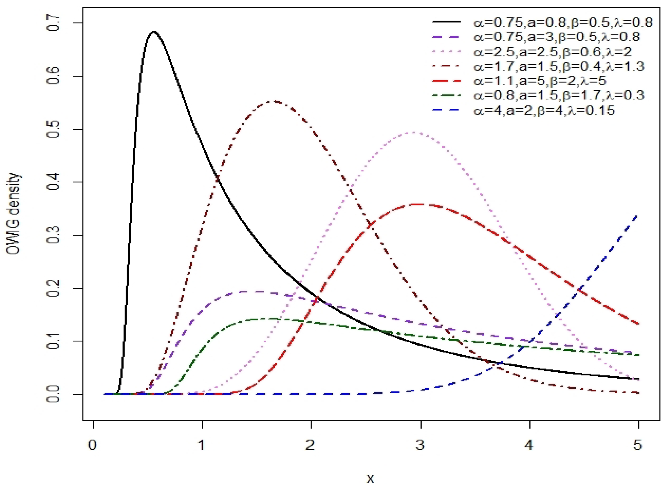 Symmetry 16 00197 g001
