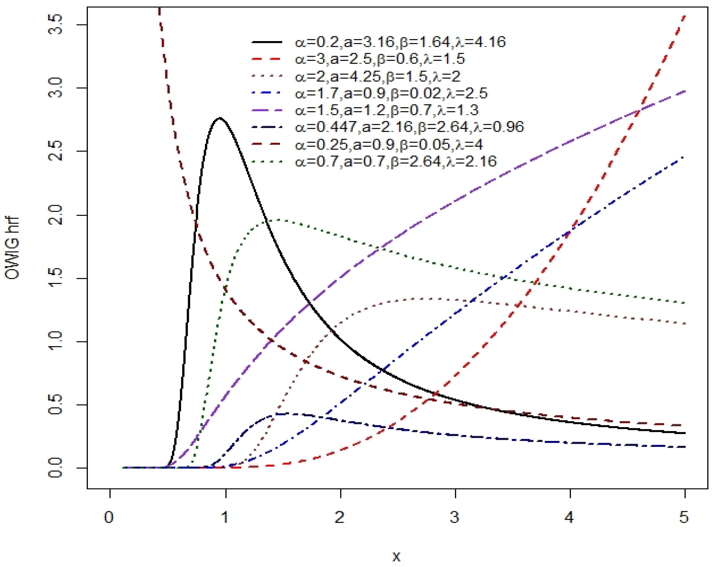 Symmetry 16 00197 g002