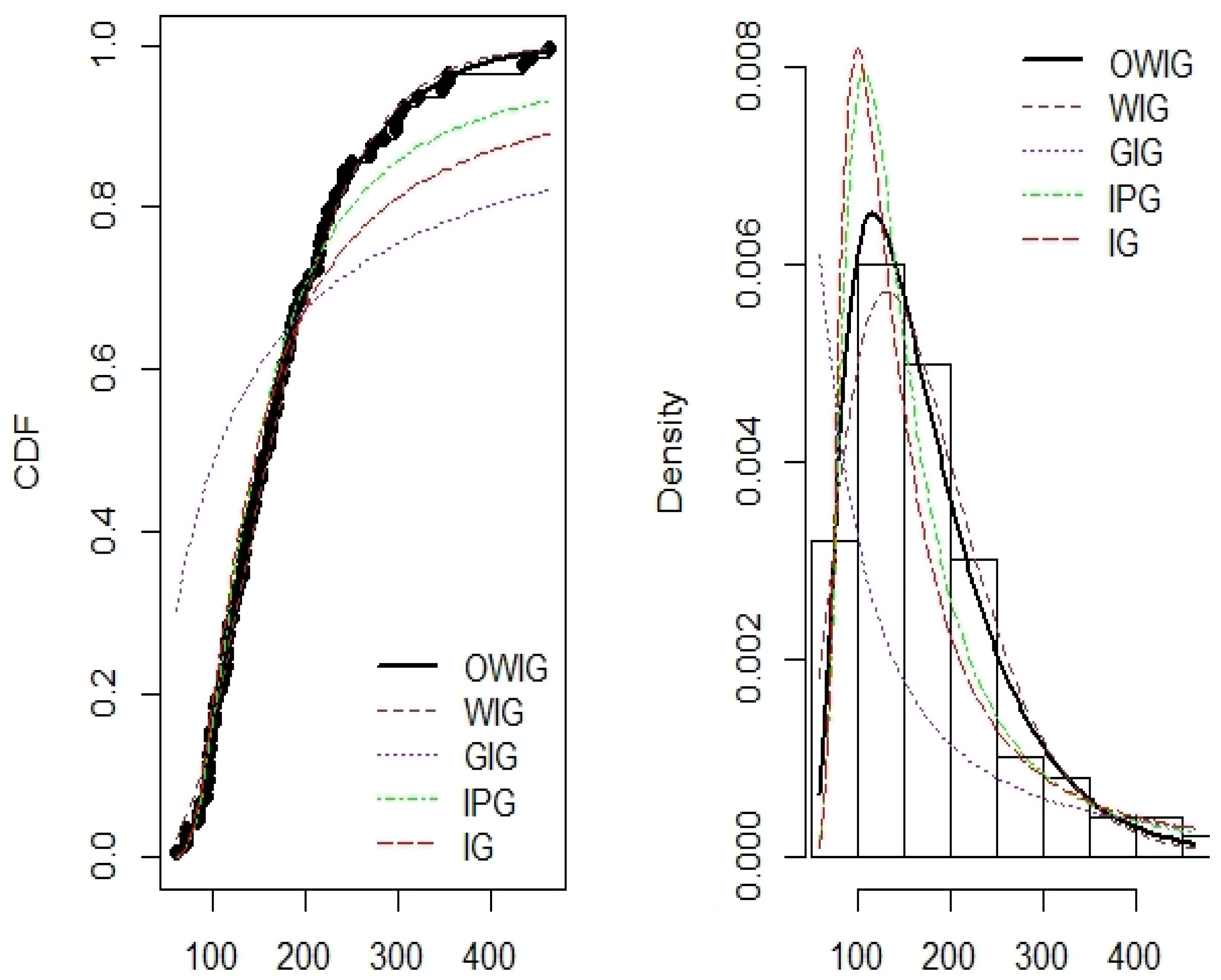 Symmetry 16 00197 g004