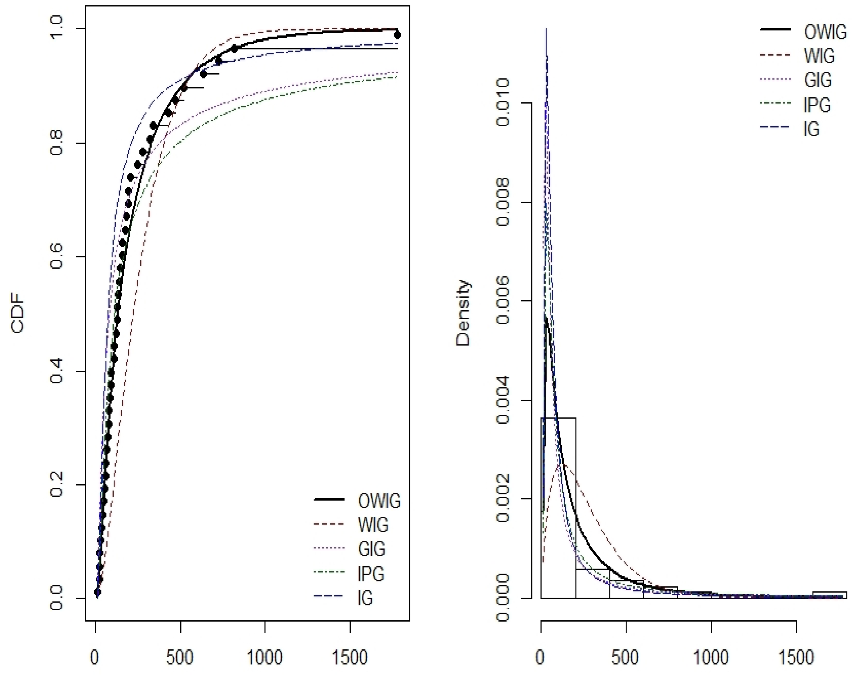 Symmetry 16 00197 g005