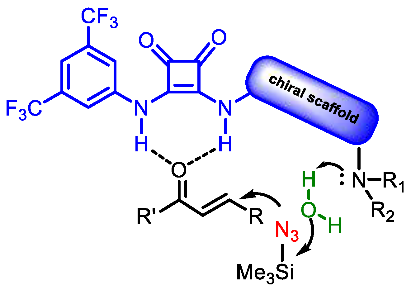 Symmetry 16 00199 g001