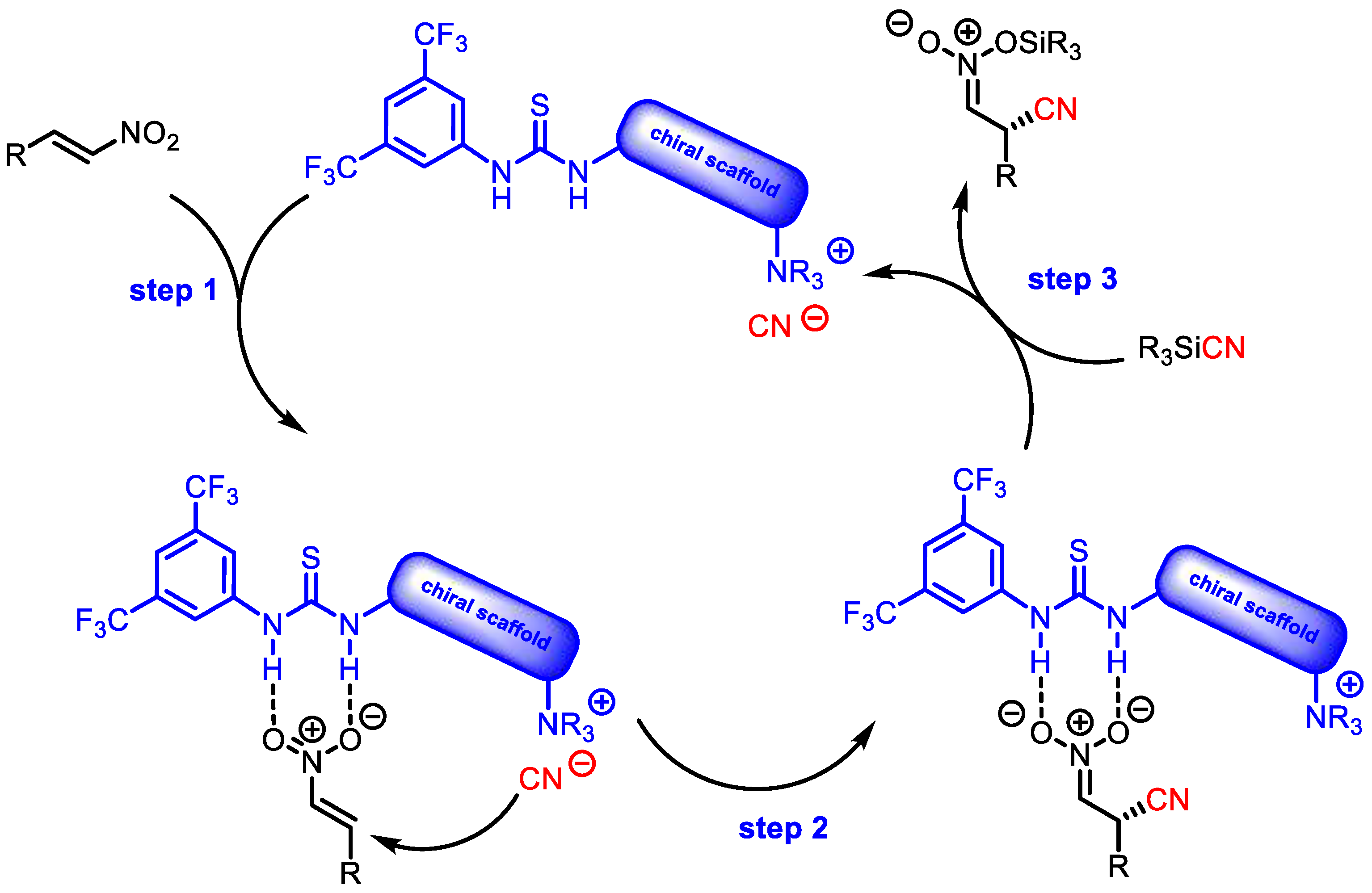 Symmetry 16 00199 g002
