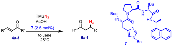 Symmetry 16 00199 i001