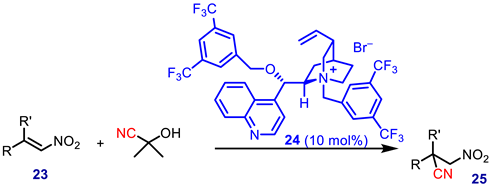 Symmetry 16 00199 i032