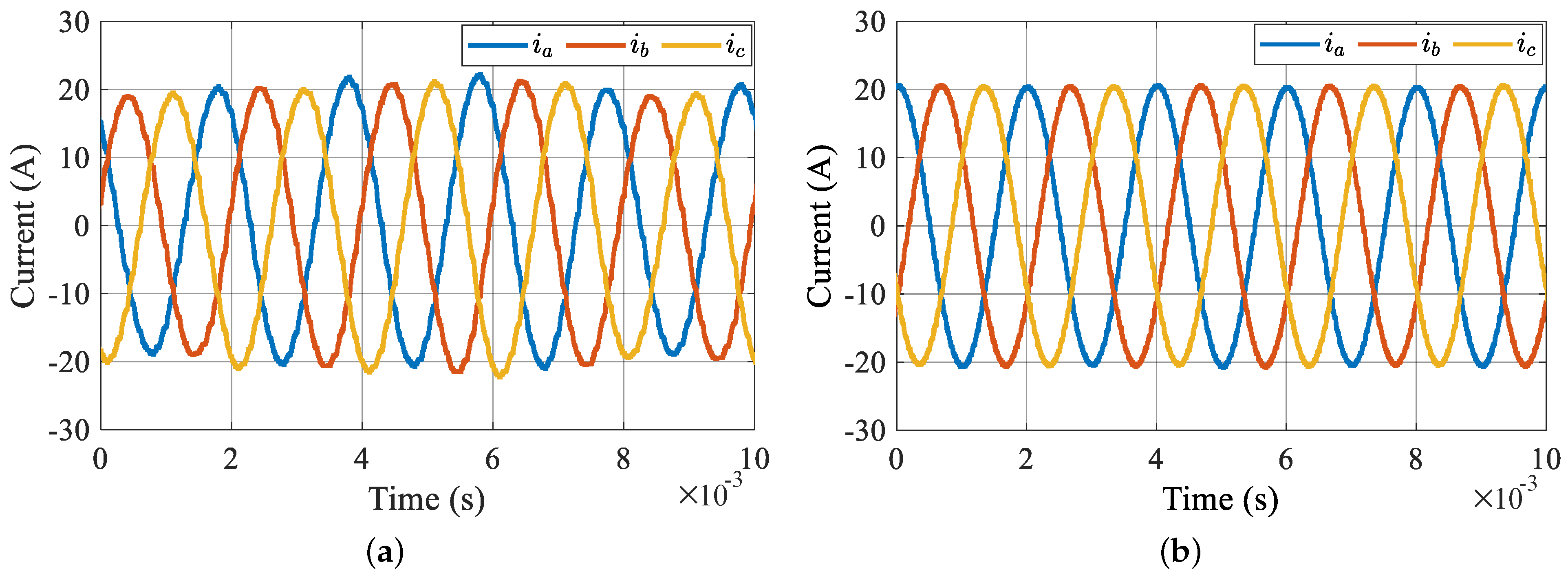 Symmetry 16 00200 g007