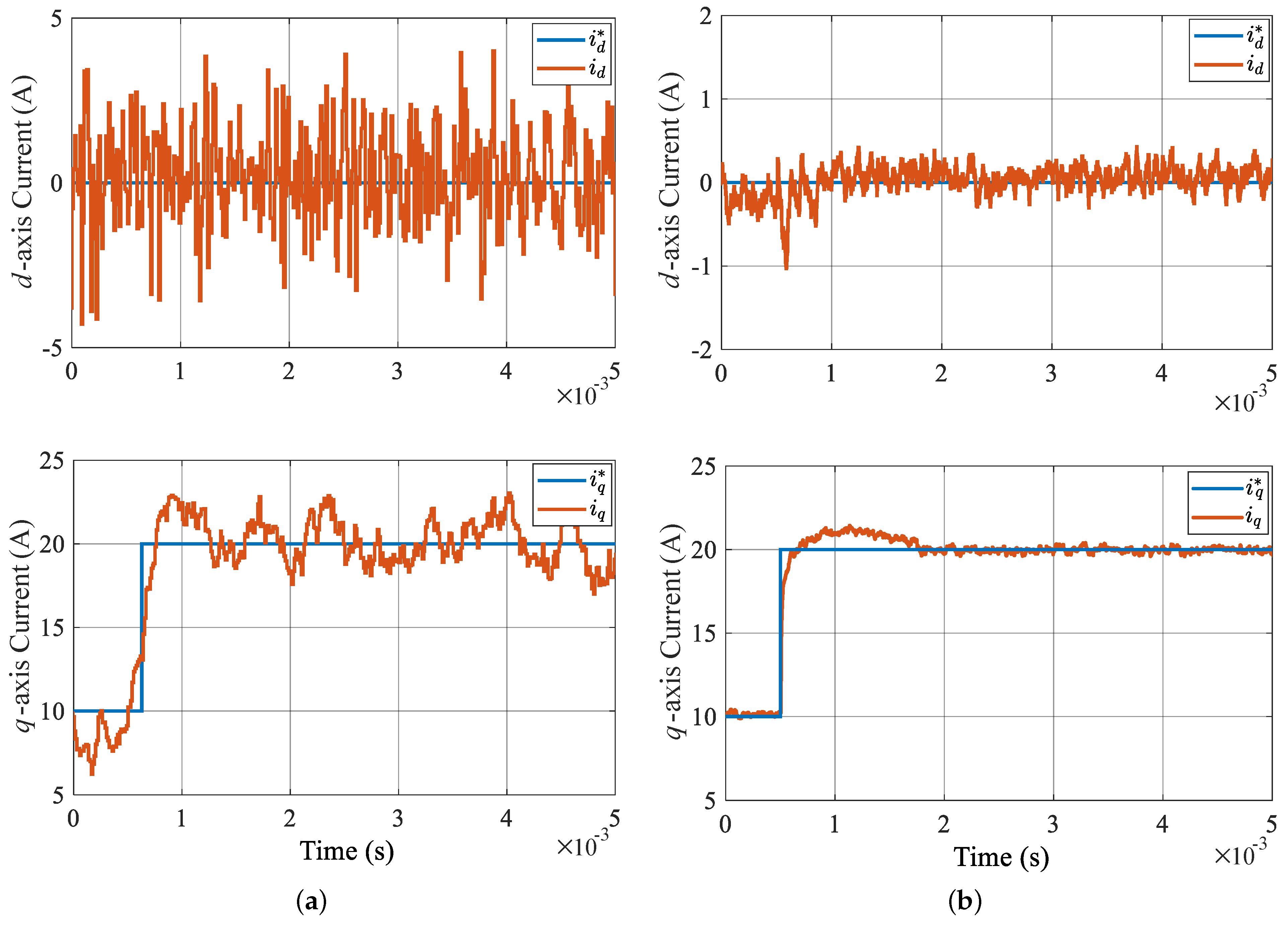 Symmetry 16 00200 g008