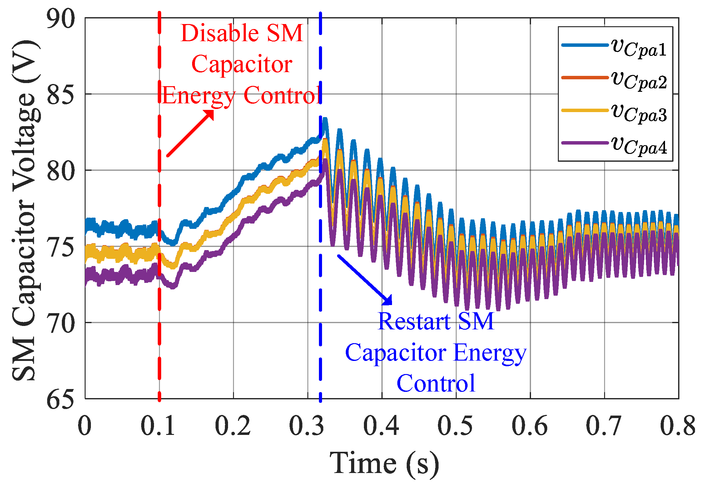 Symmetry 16 00200 g009