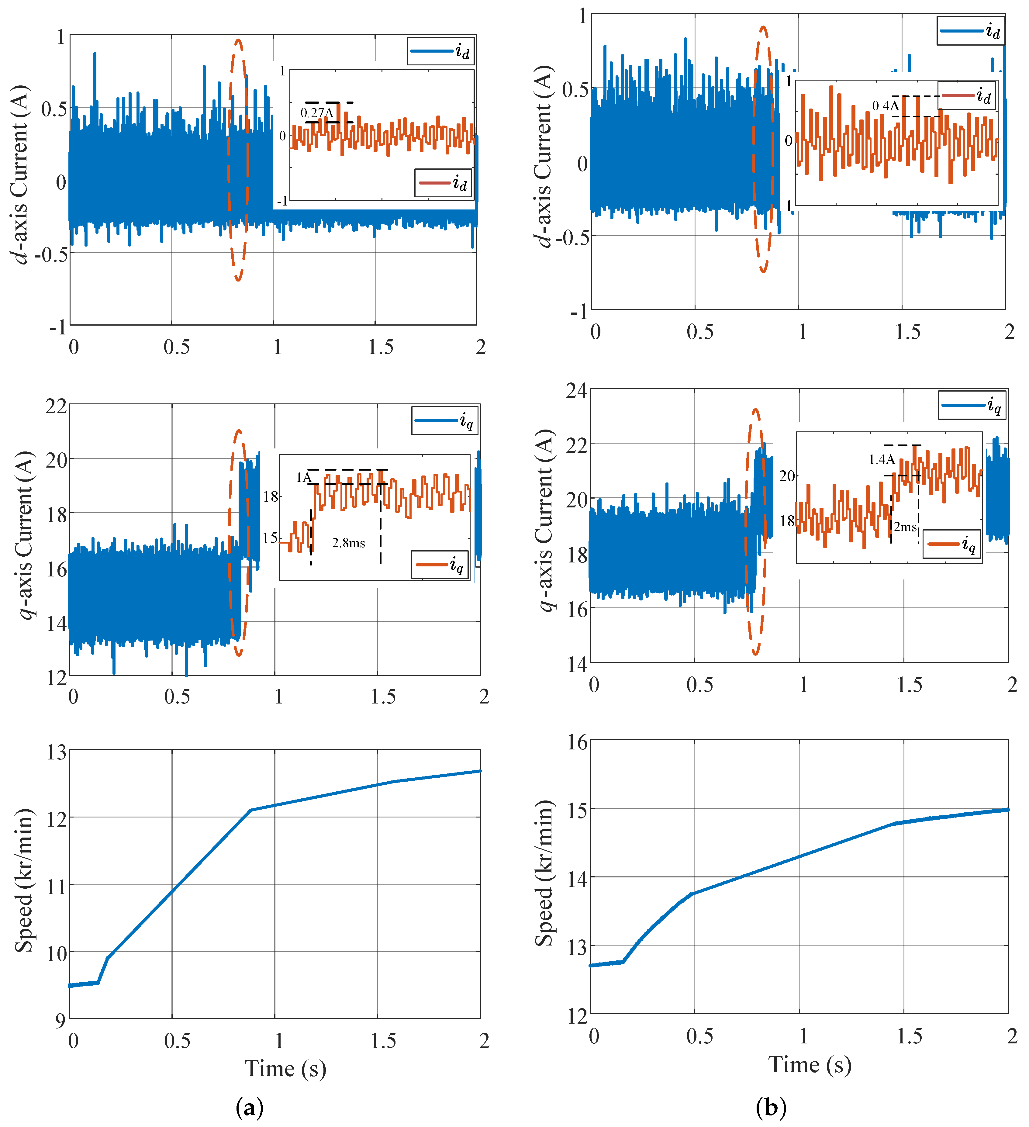 Symmetry 16 00200 g013
