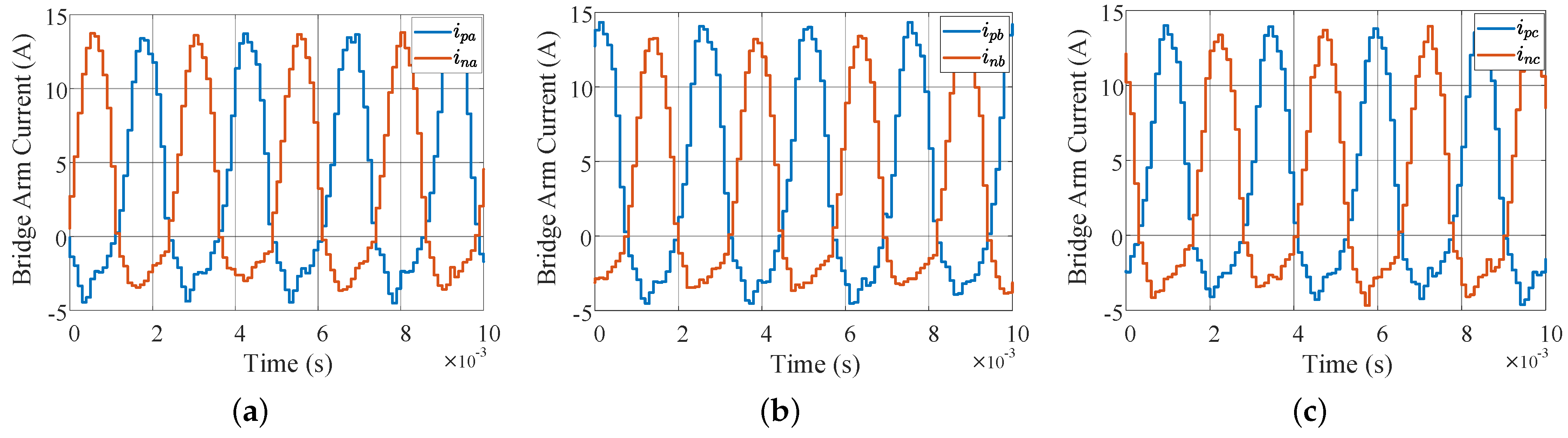Symmetry 16 00200 g015