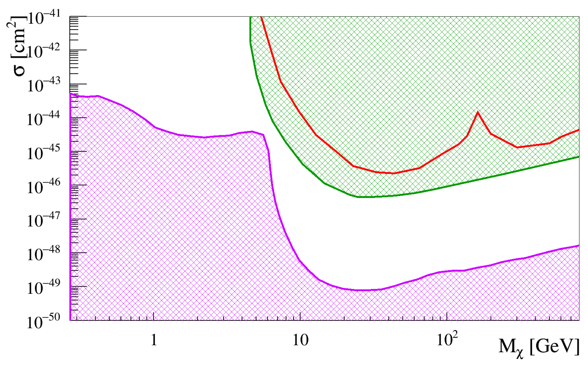 Symmetry 16 00201 g002