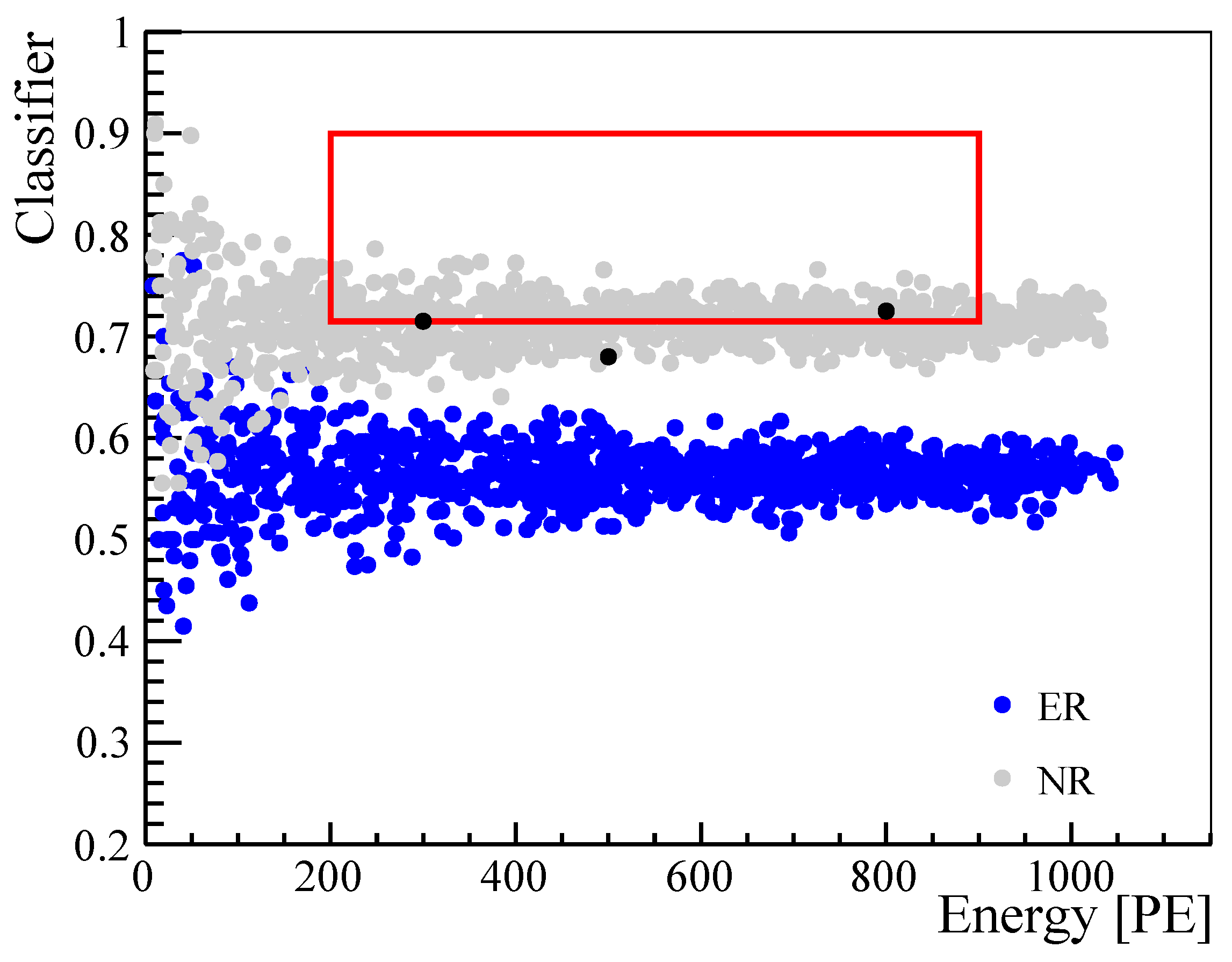 Symmetry 16 00201 g004