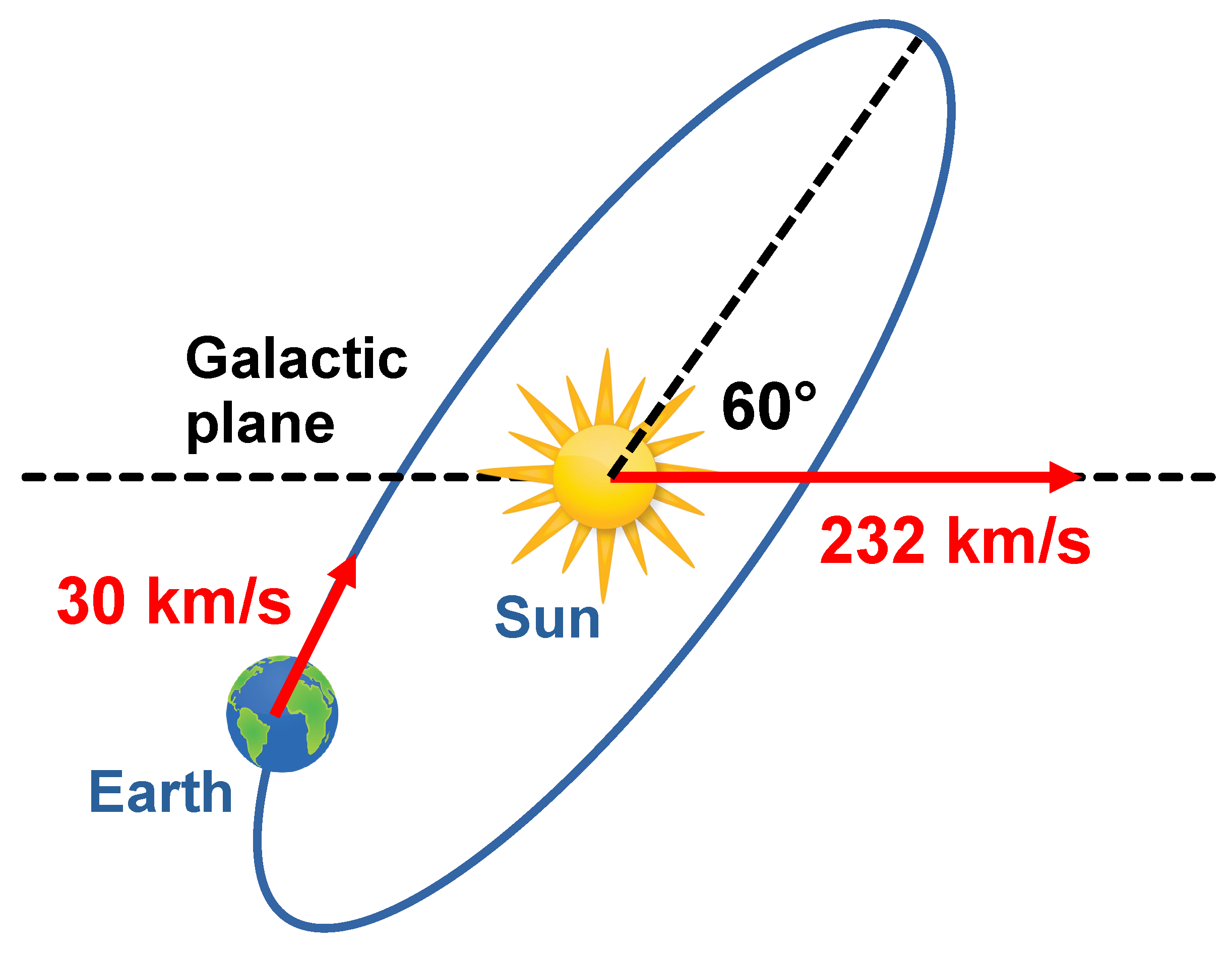 Symmetry 16 00201 g005