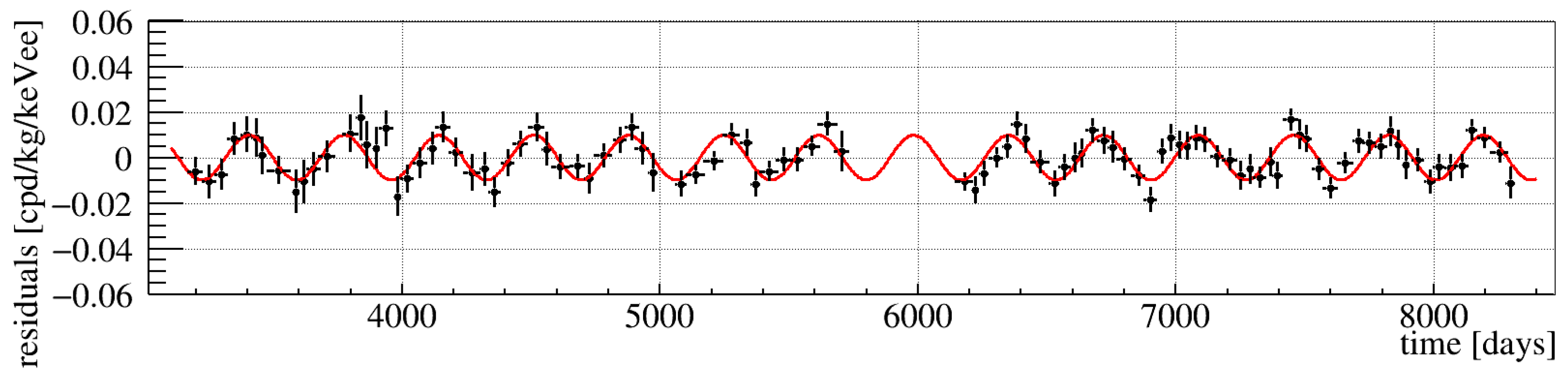 Symmetry 16 00201 g008