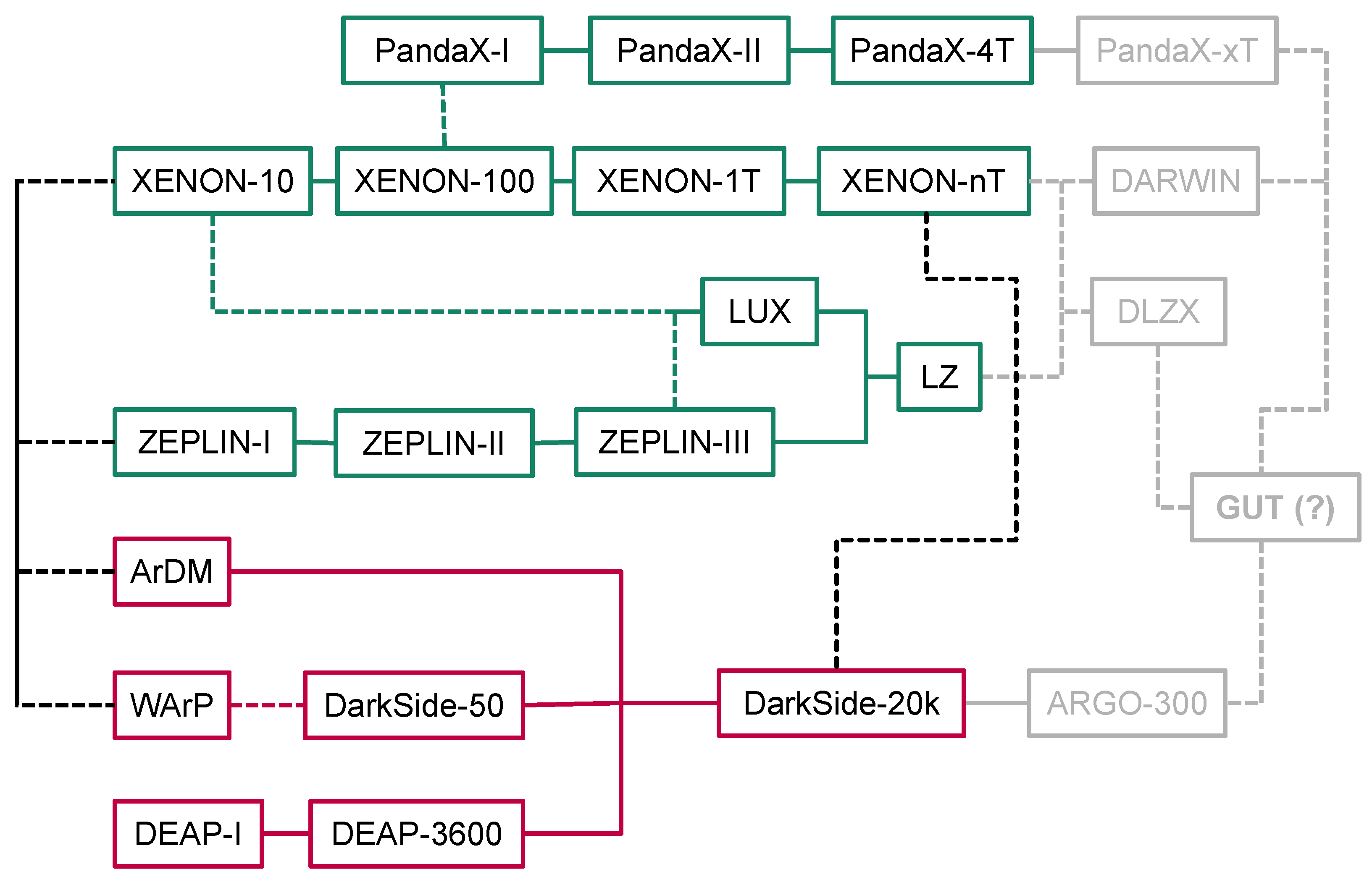 Symmetry 16 00201 g009