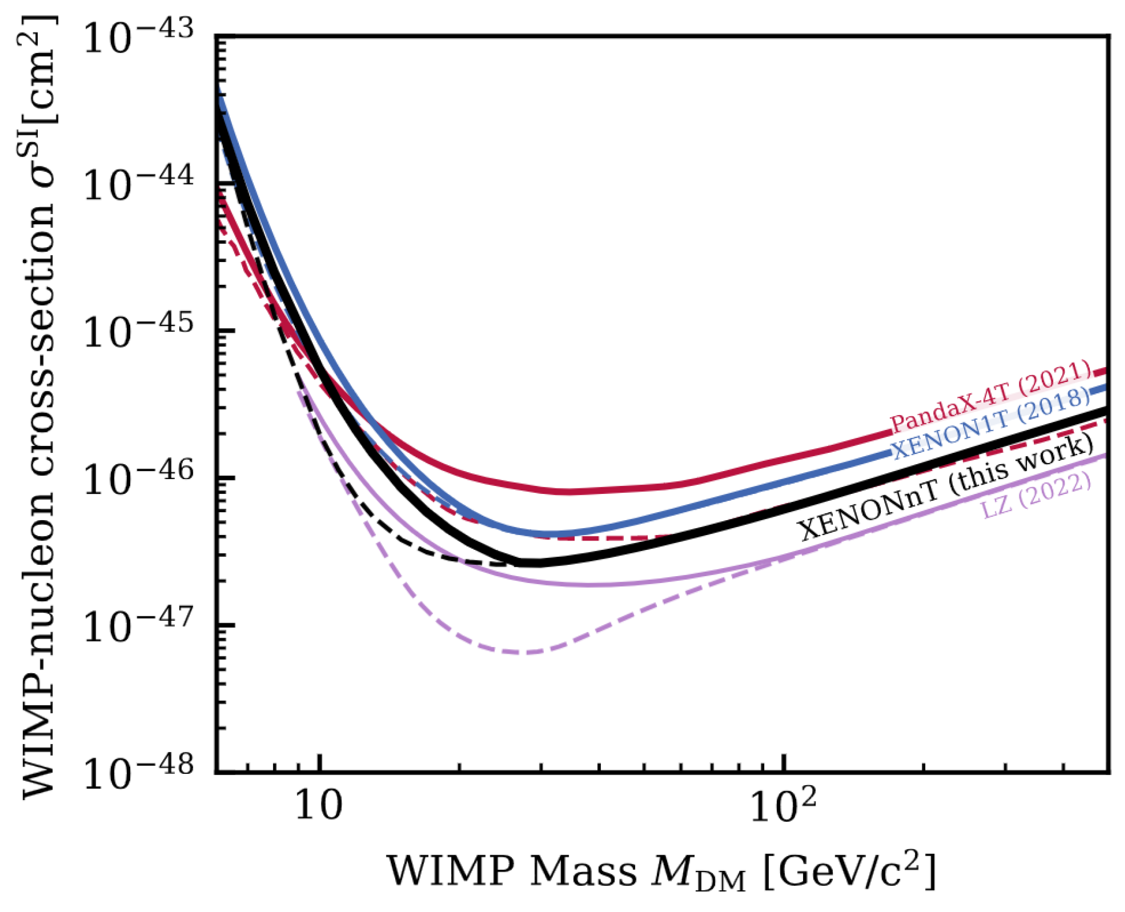 Symmetry 16 00201 g012