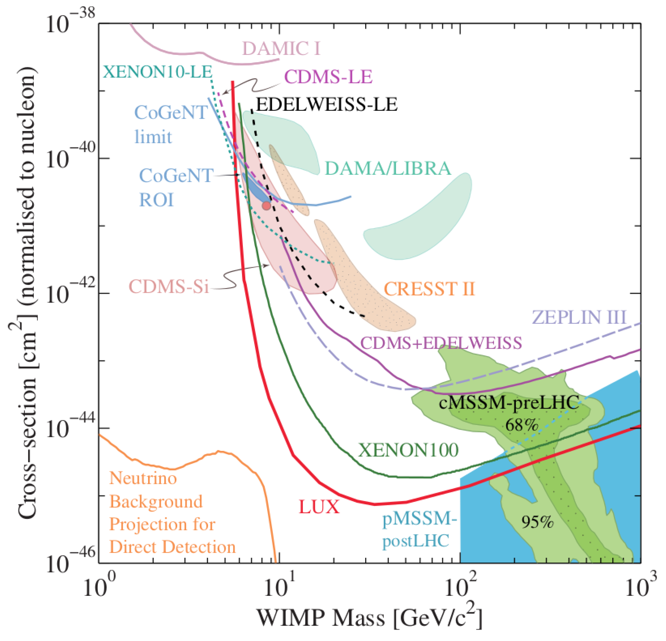 Symmetry 16 00201 g013