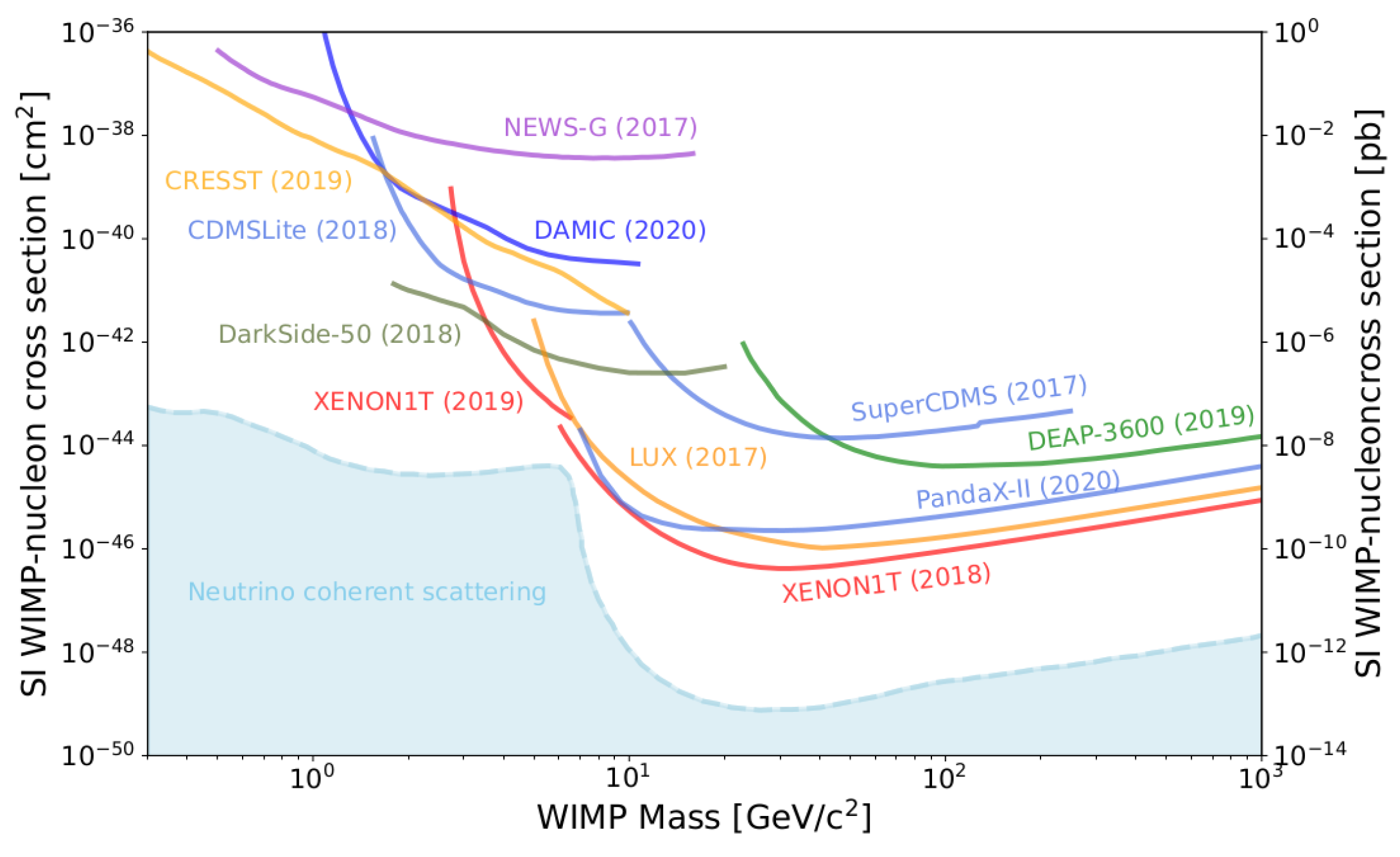 Symmetry 16 00201 g014