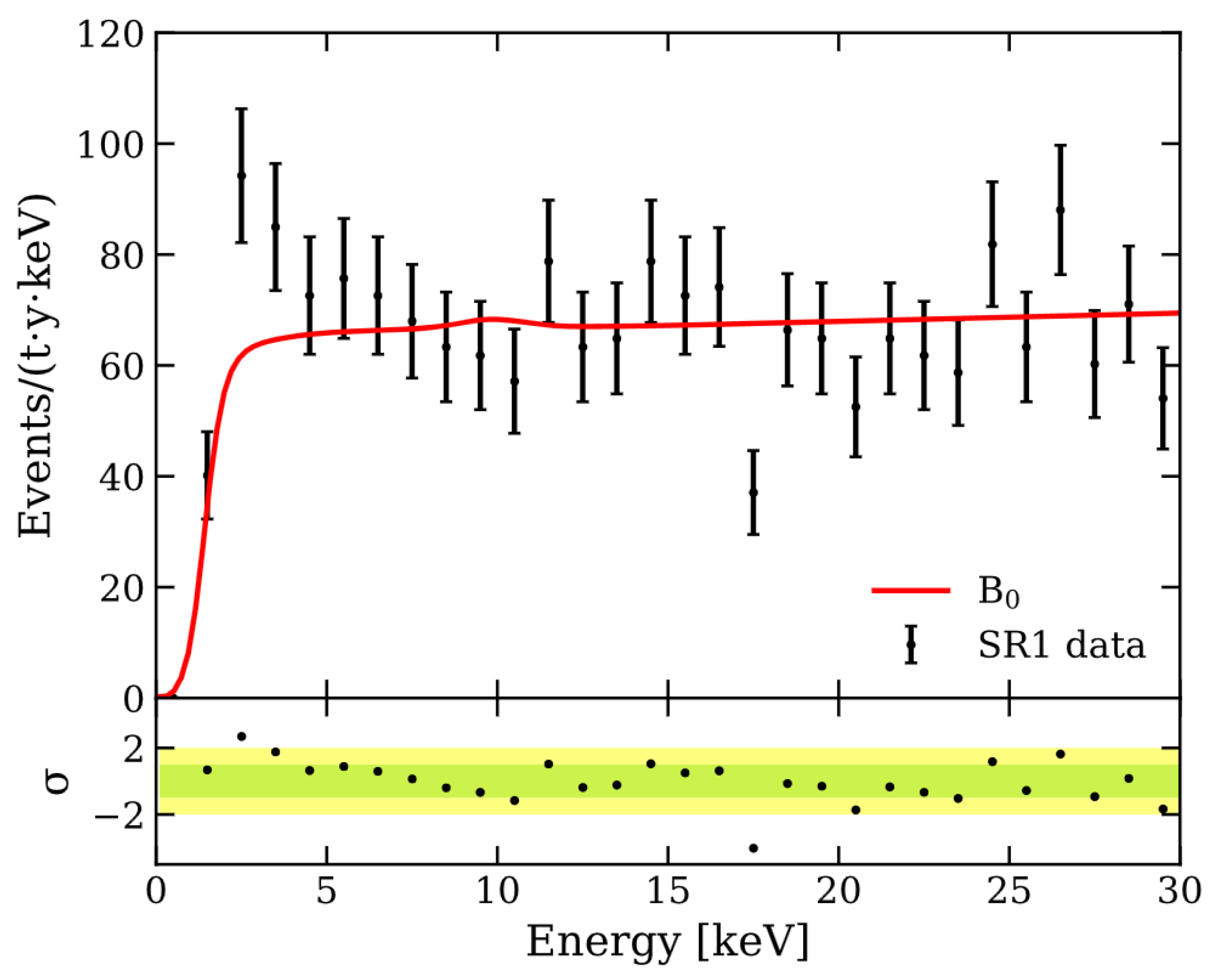 Symmetry 16 00201 g015