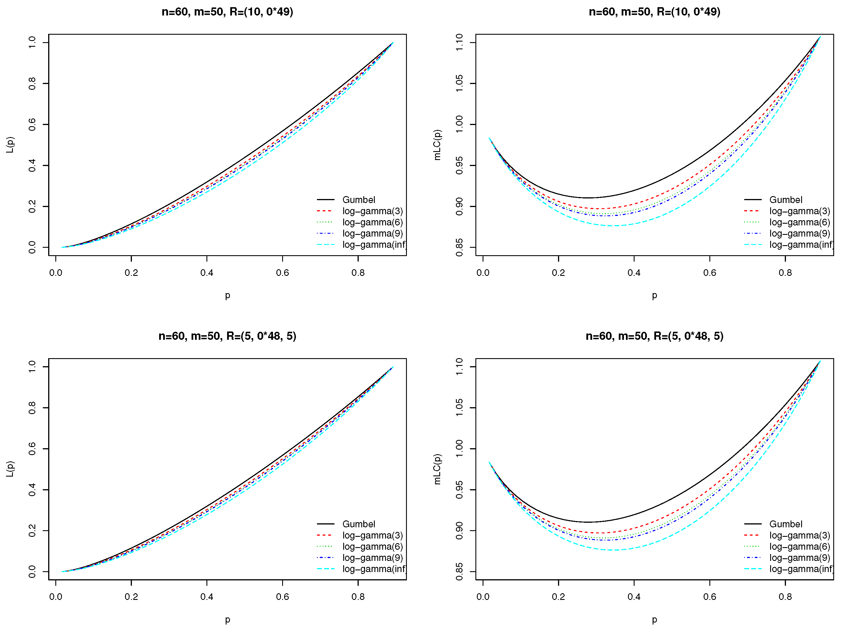 Symmetry 16 00202 g001