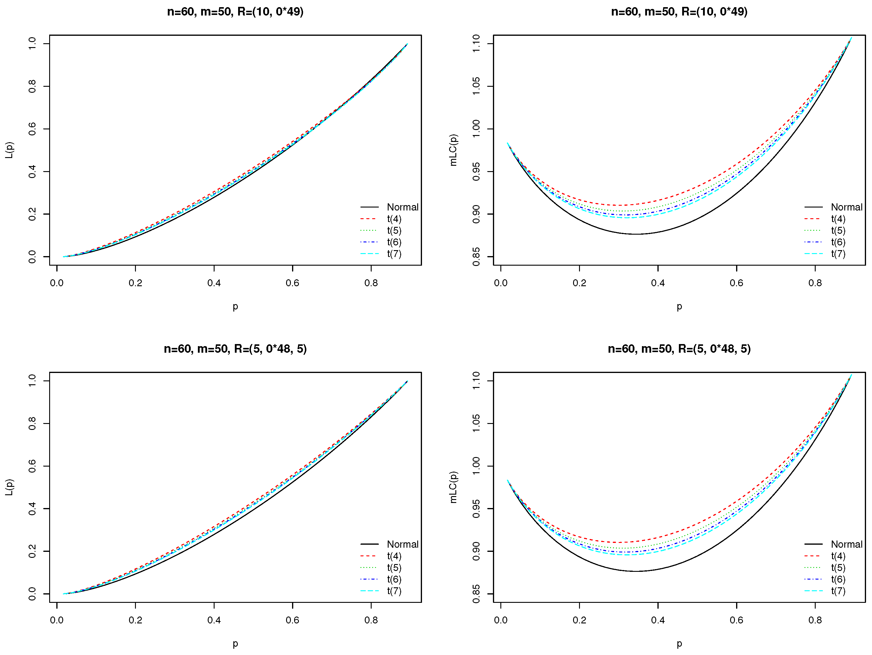 Symmetry 16 00202 g002