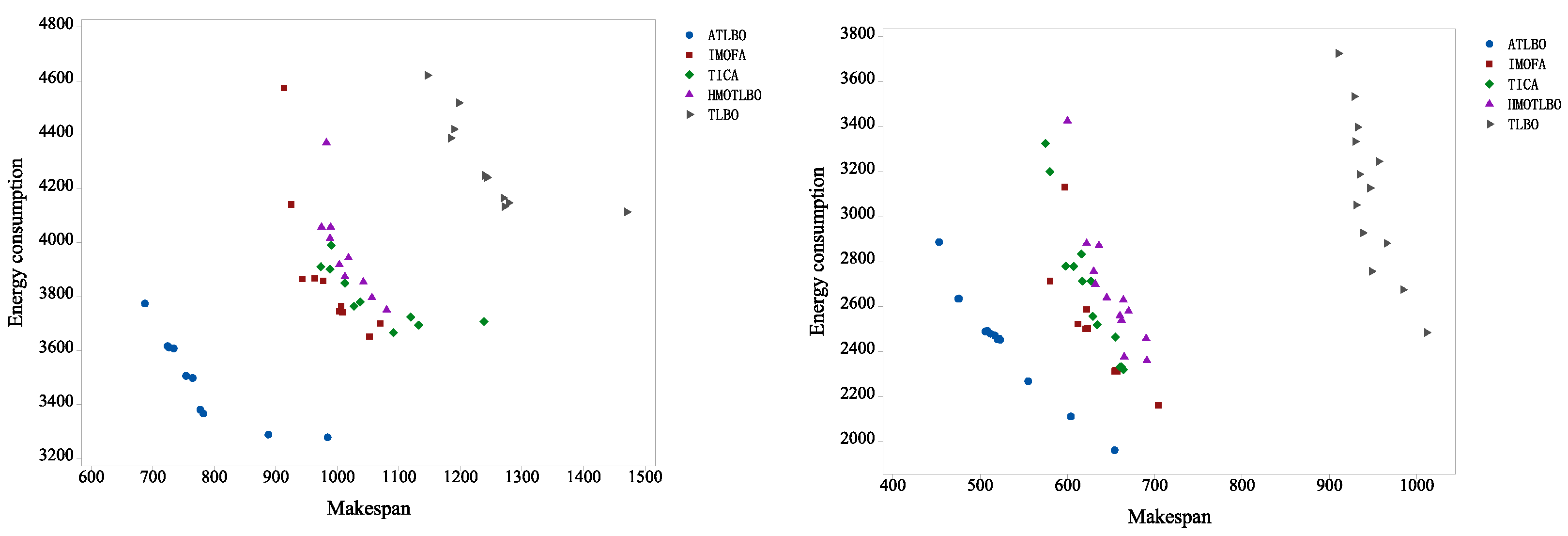 Symmetry 16 00203 g004