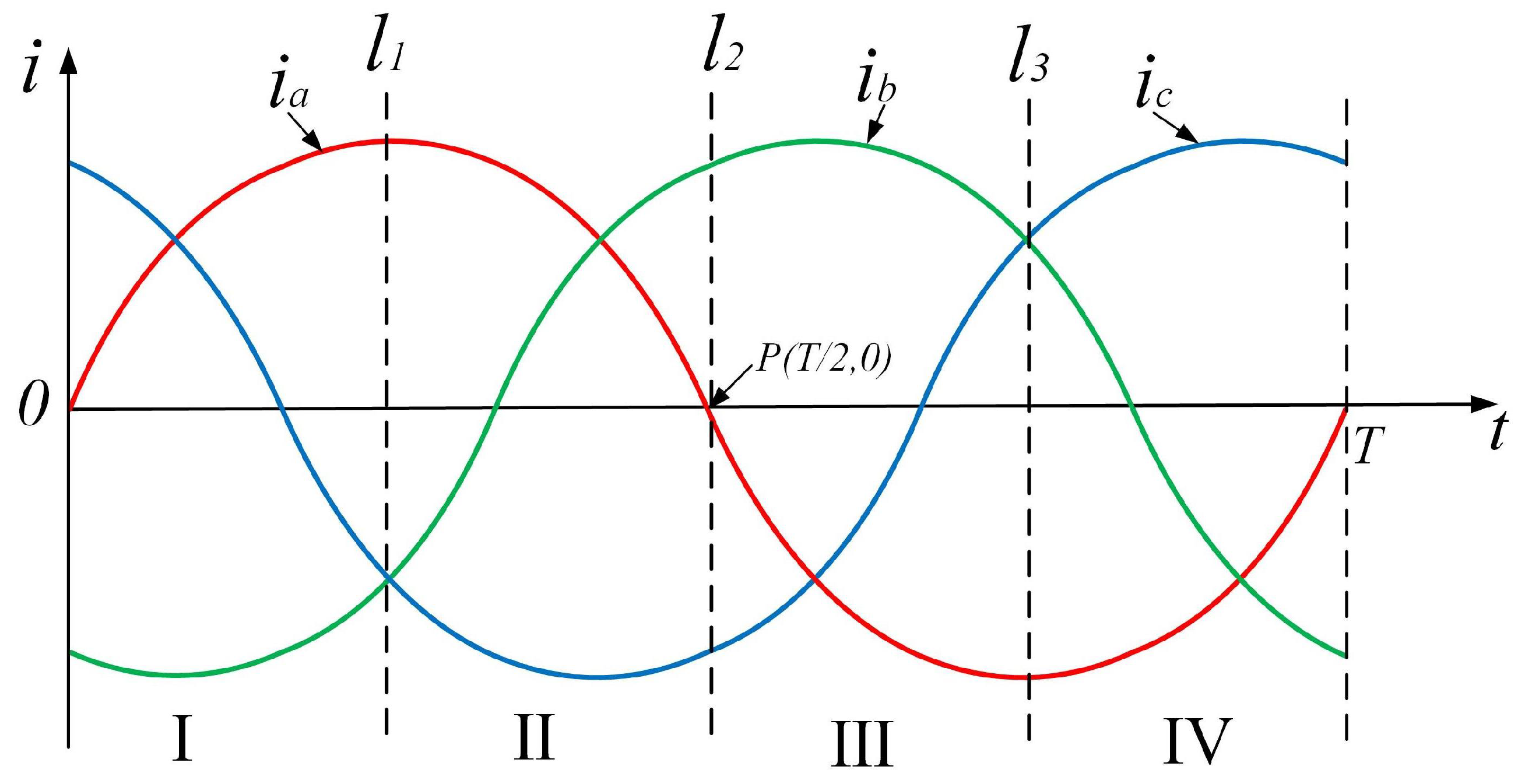 Symmetry 16 00204 g007