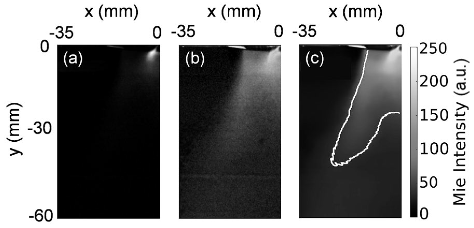 Symmetry 16 00205 g002