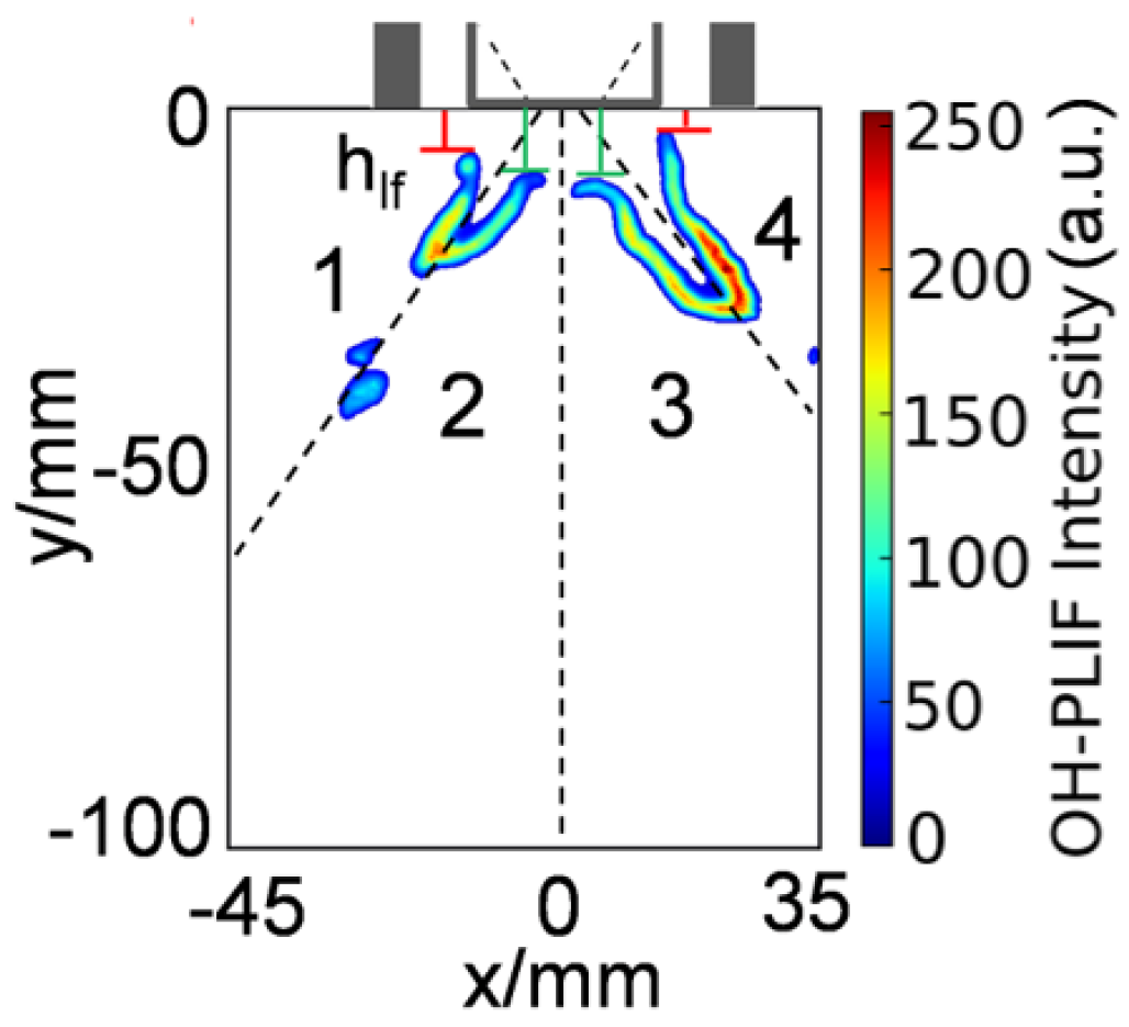 Symmetry 16 00205 g006