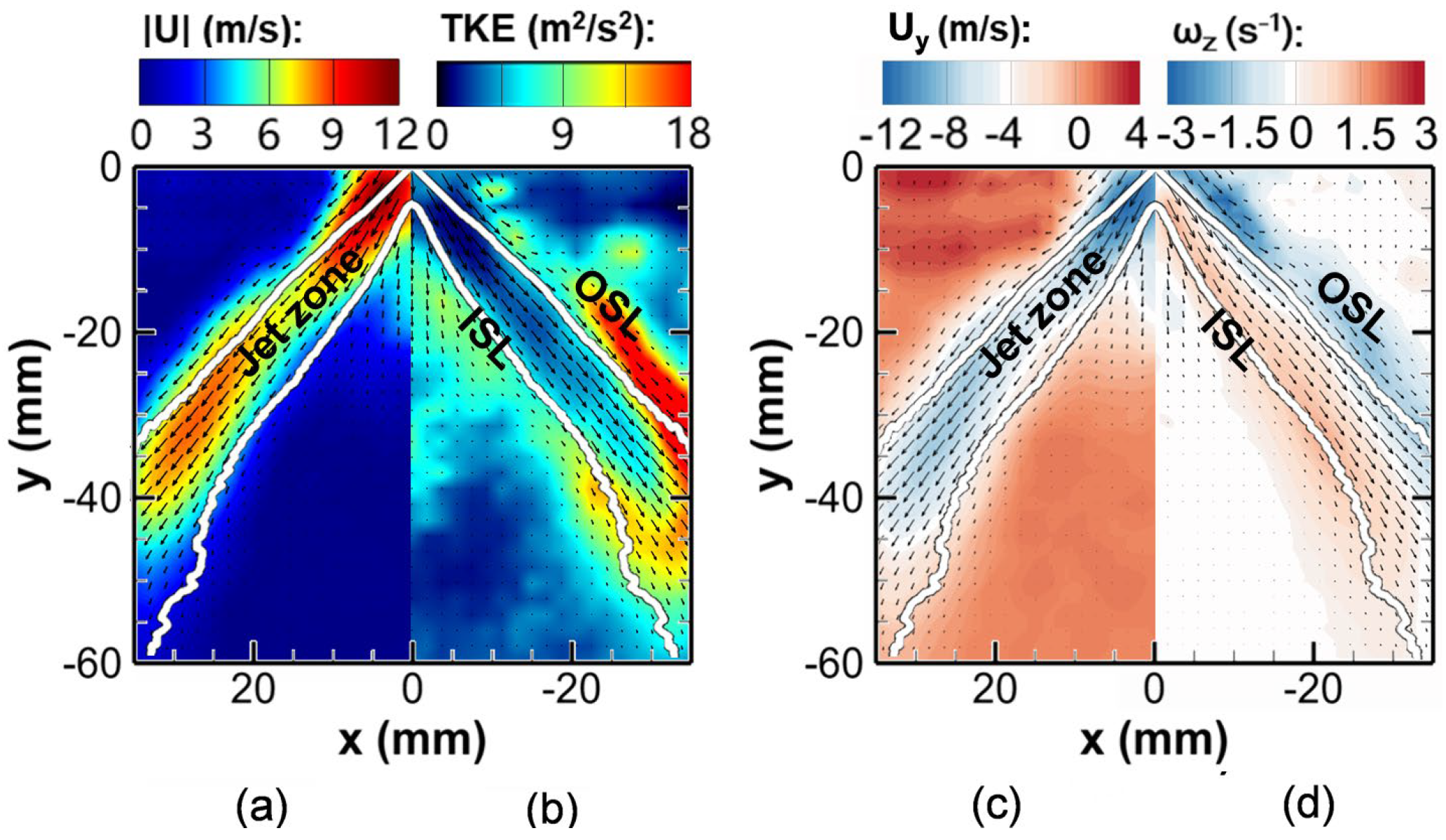 Symmetry 16 00205 g009