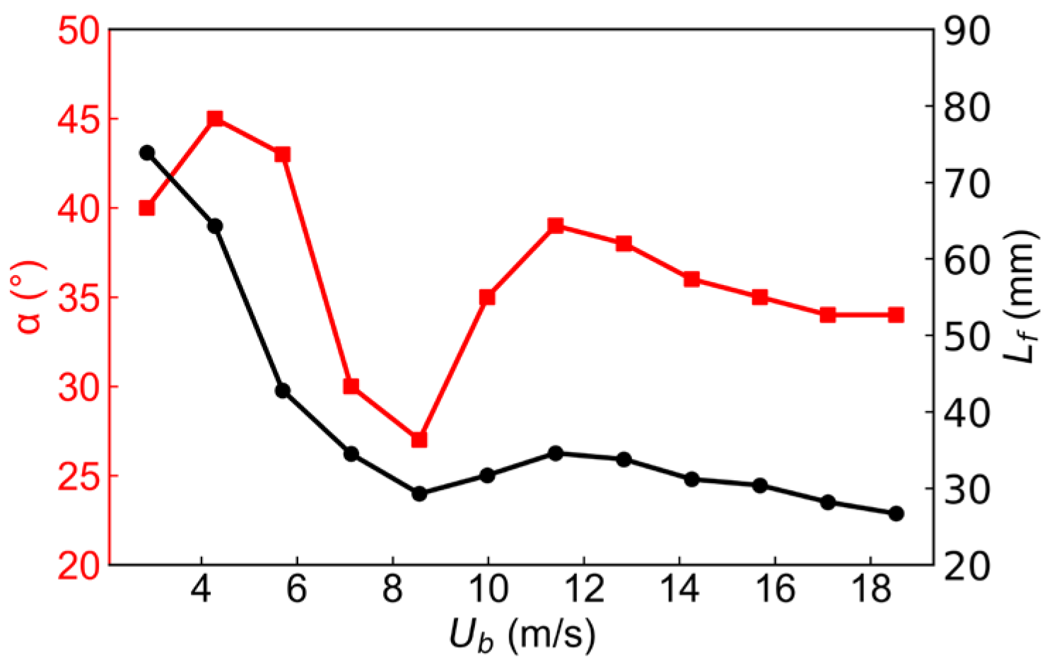 Symmetry 16 00205 g012