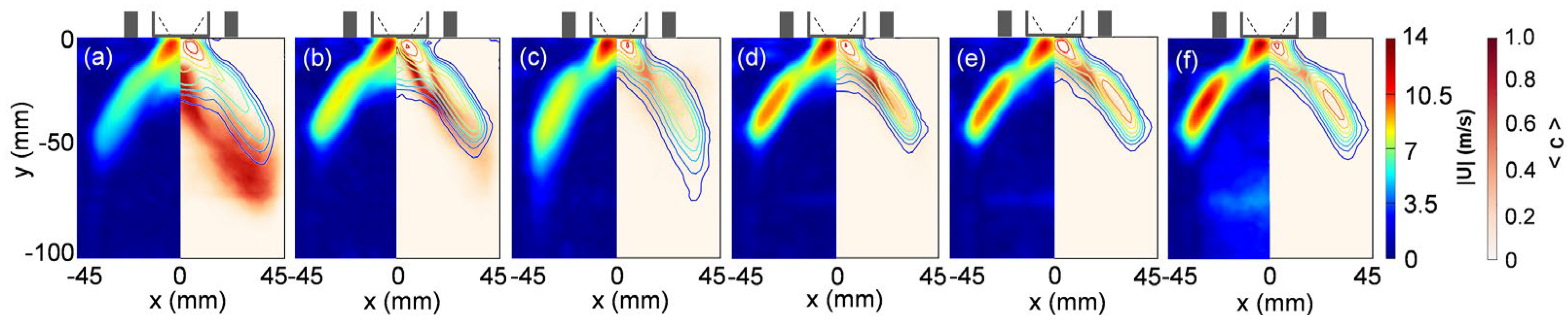 Symmetry 16 00205 g013