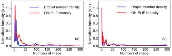 Symmetry 16 00205 g0a1