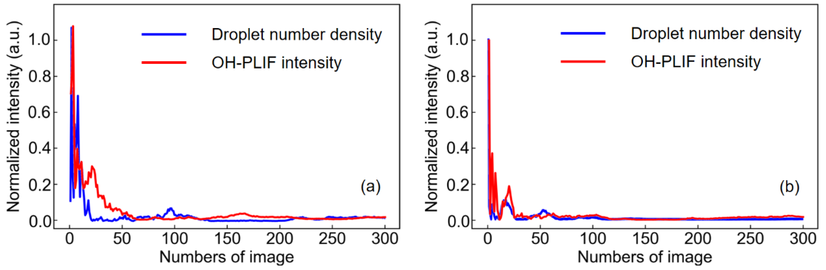 Symmetry 16 00205 g0a1
