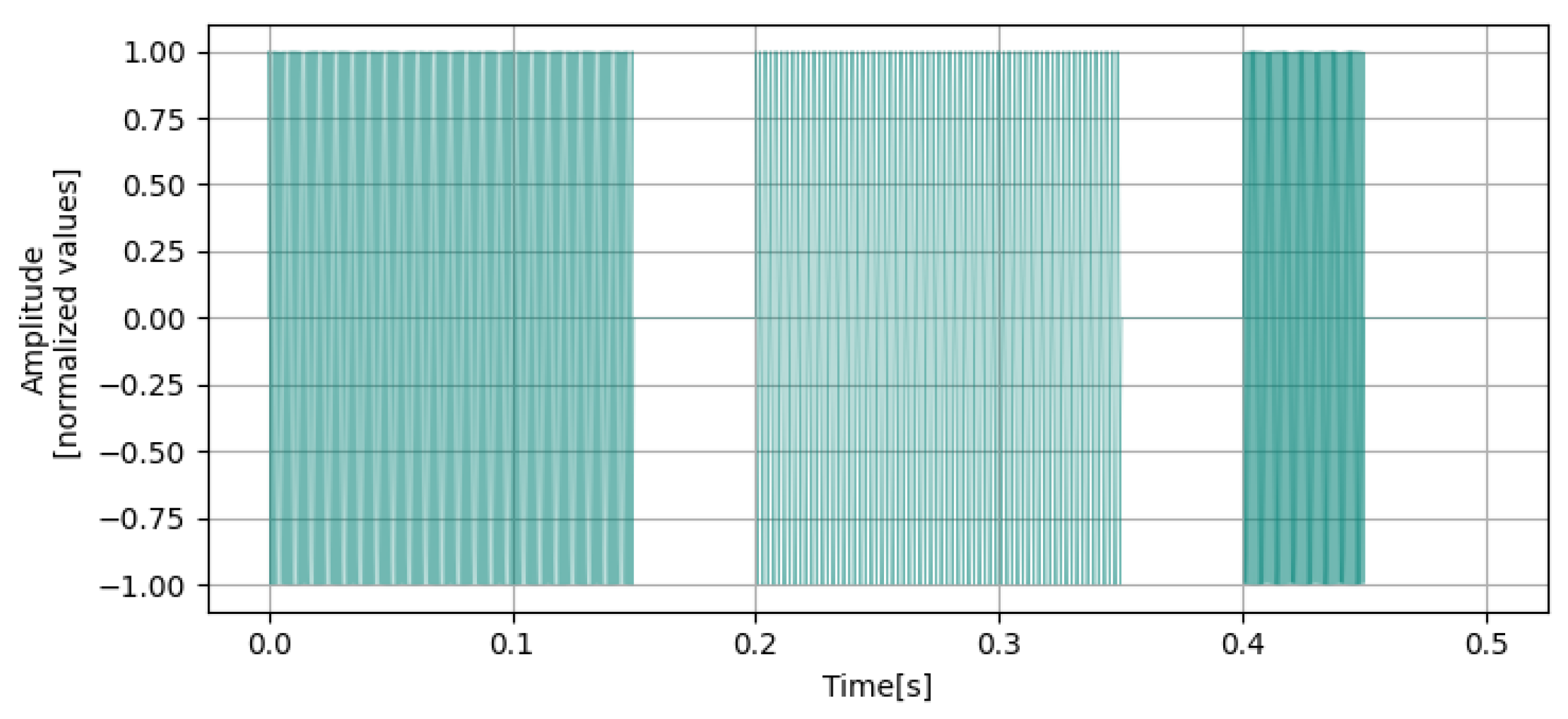 Symmetry 16 00209 g003