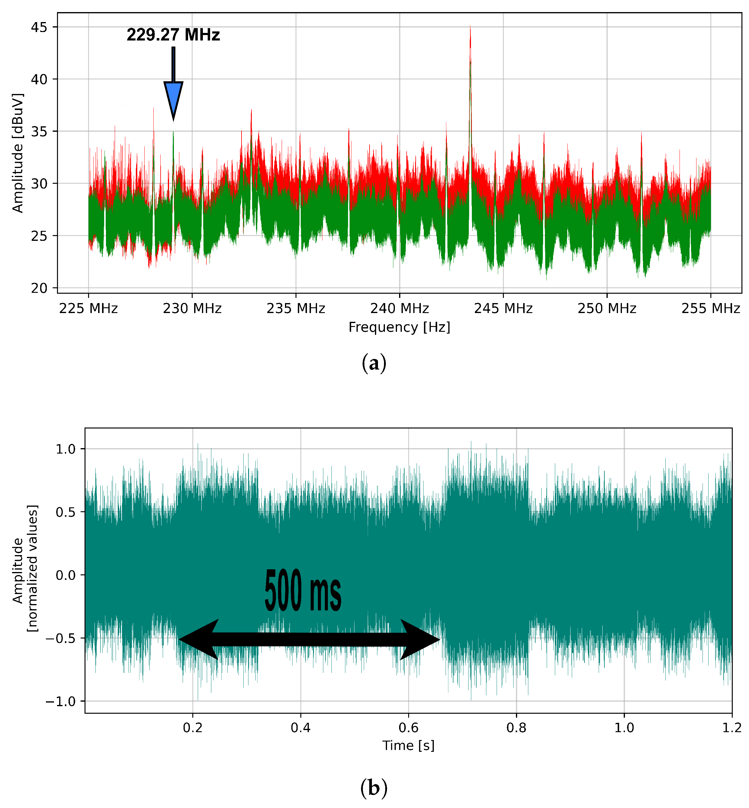 Symmetry 16 00209 g004