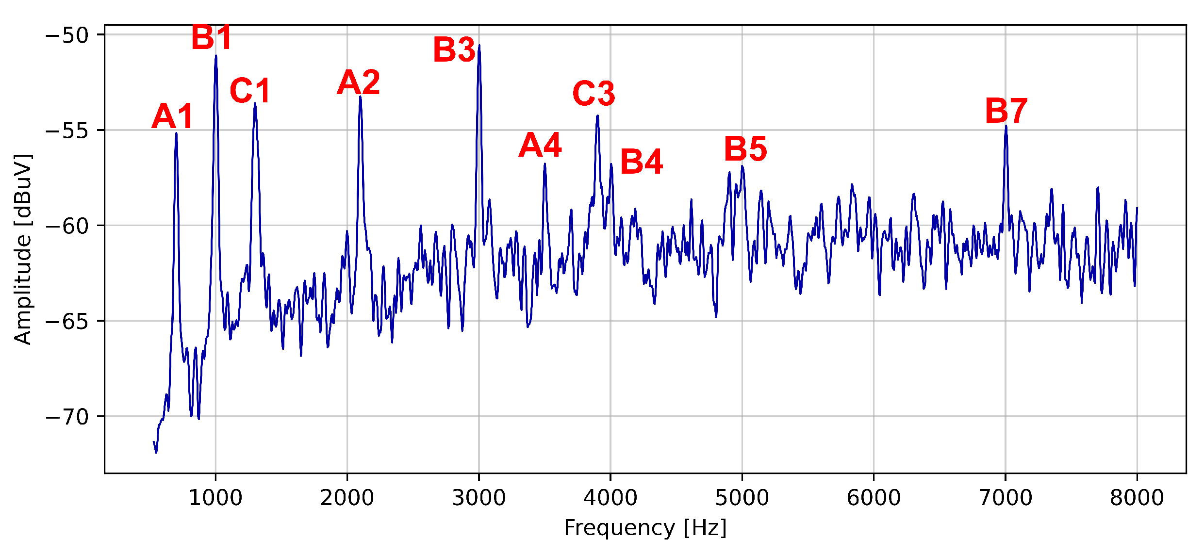 Symmetry 16 00209 g008