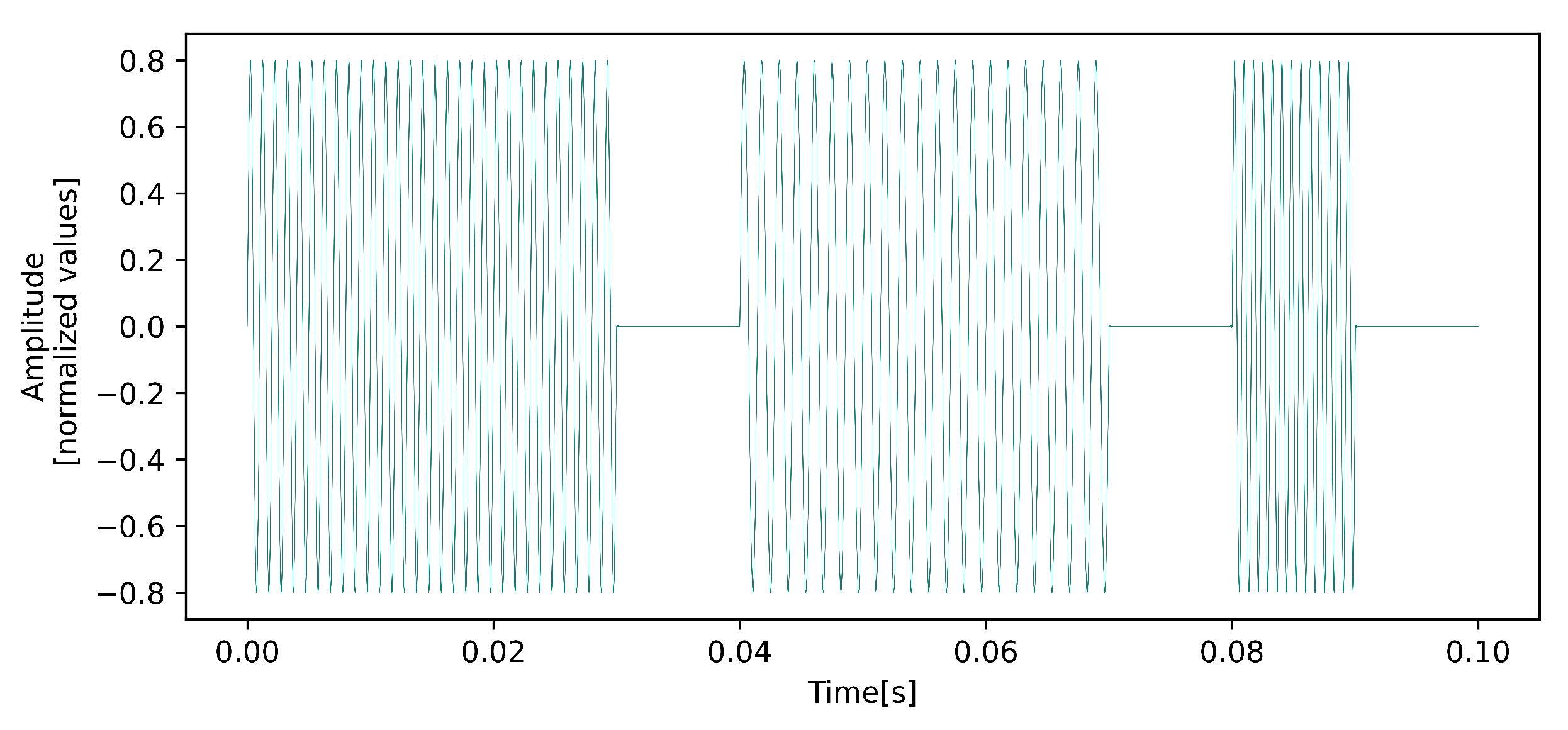 Symmetry 16 00209 g012