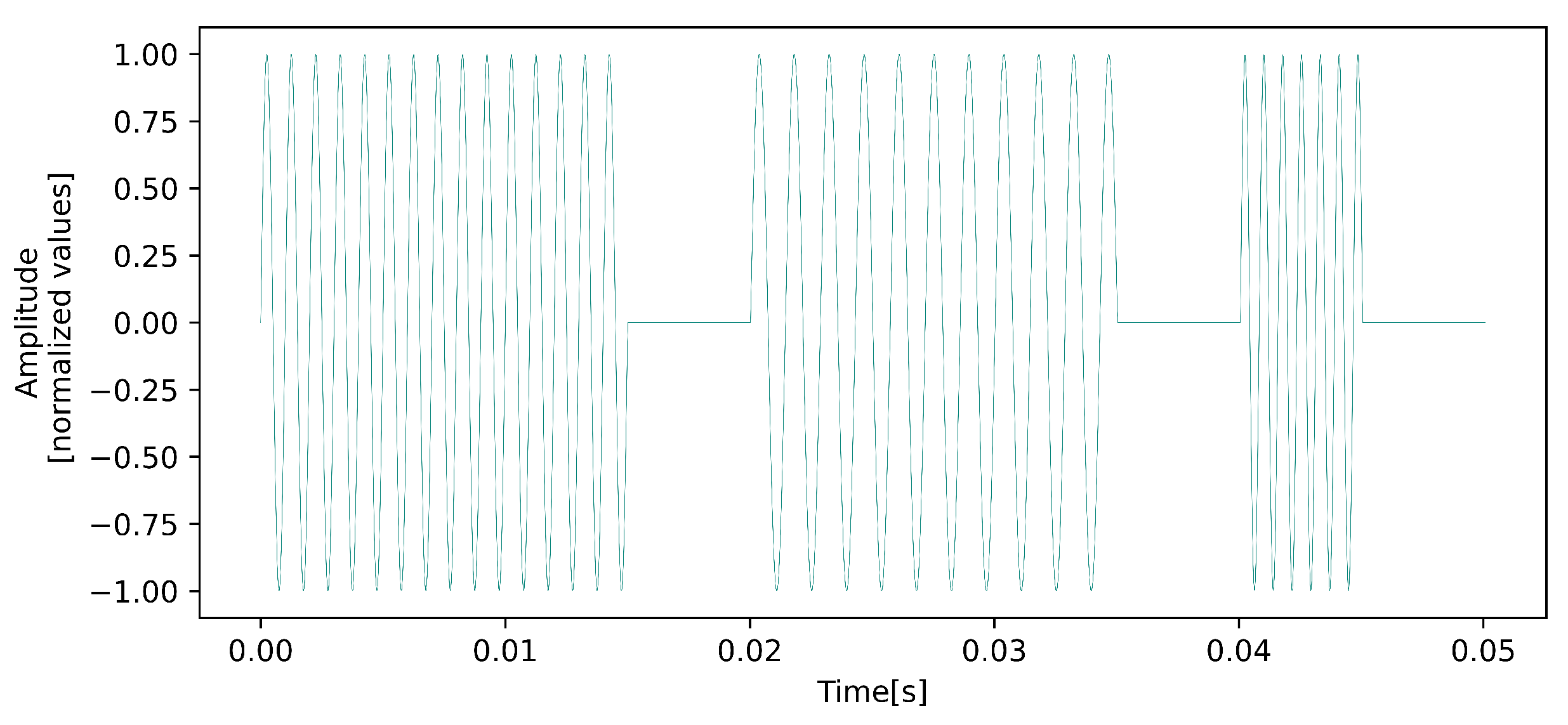 Symmetry 16 00209 g013