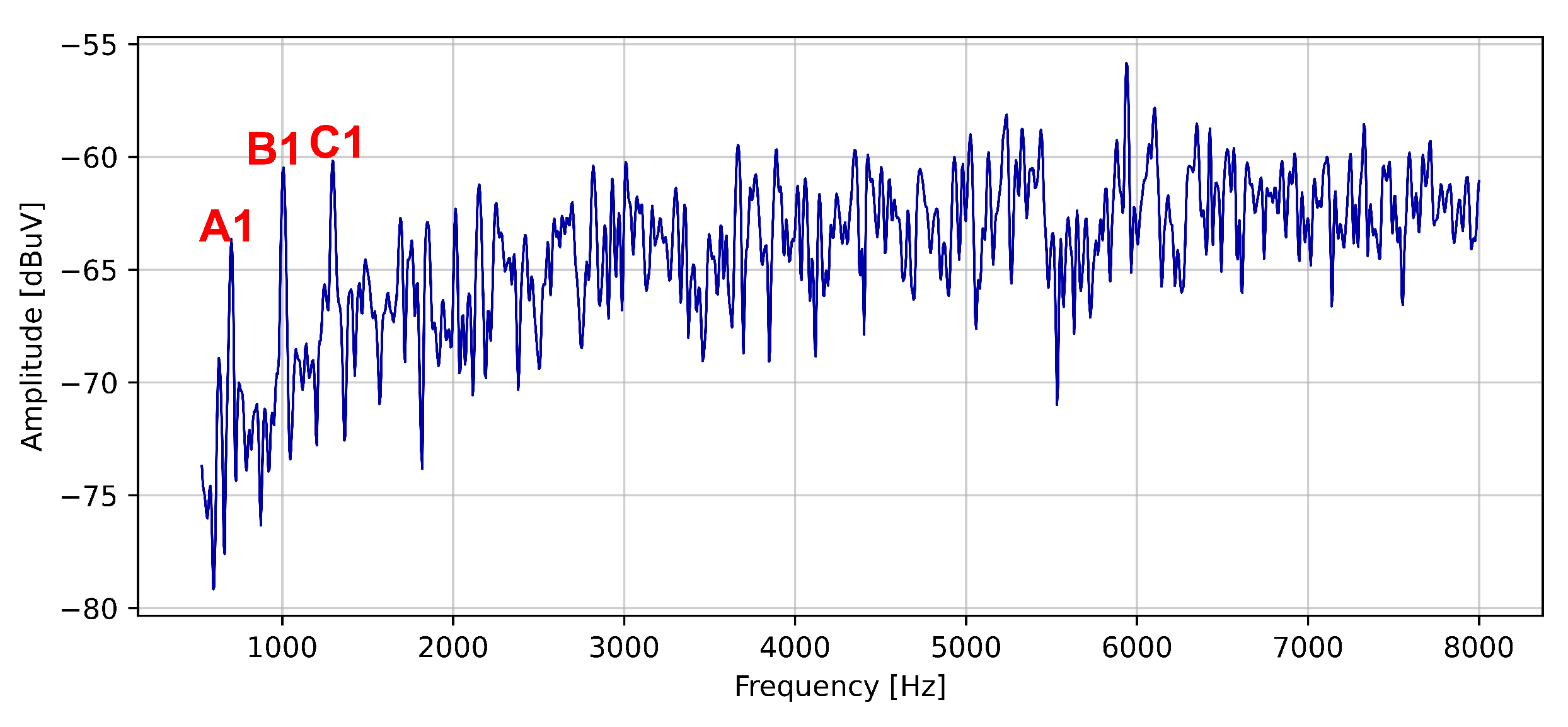 Symmetry 16 00209 g014