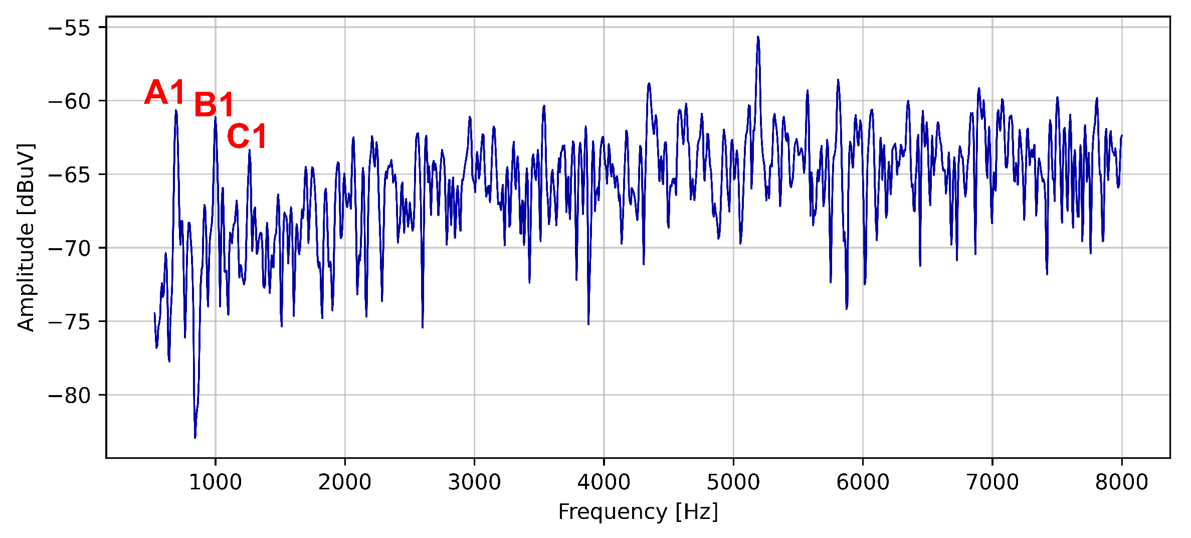 Symmetry 16 00209 g015